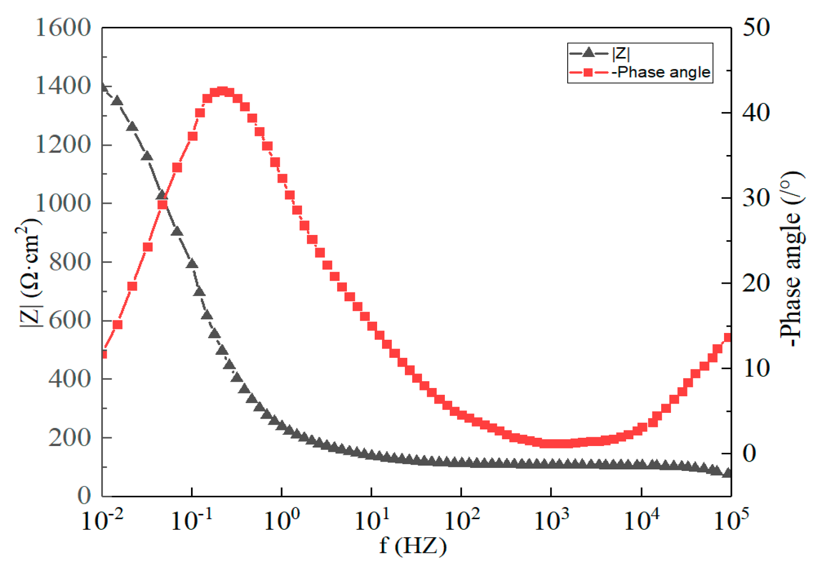 Materials 16 03908 g014