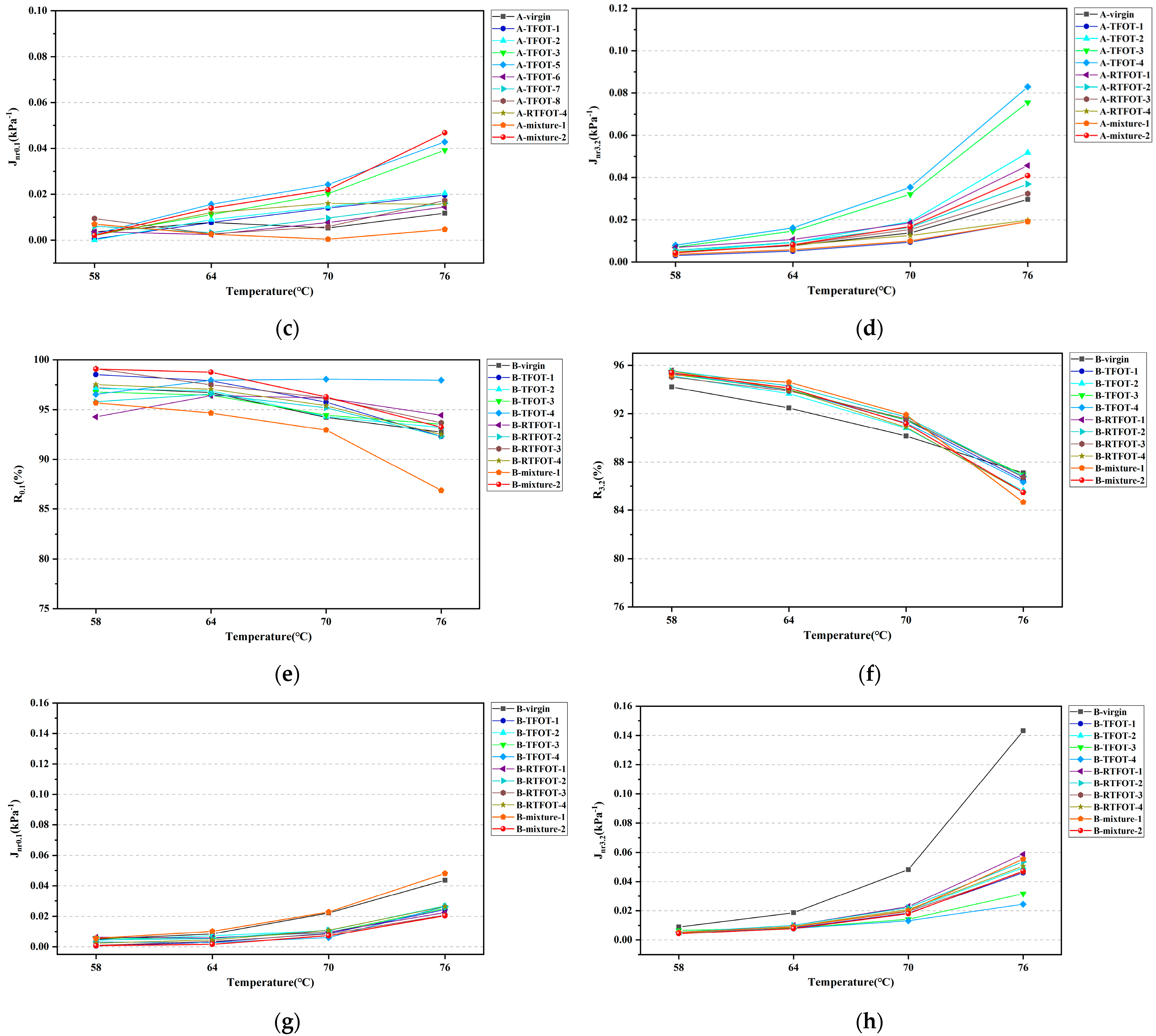 Materials 16 03910 g005b