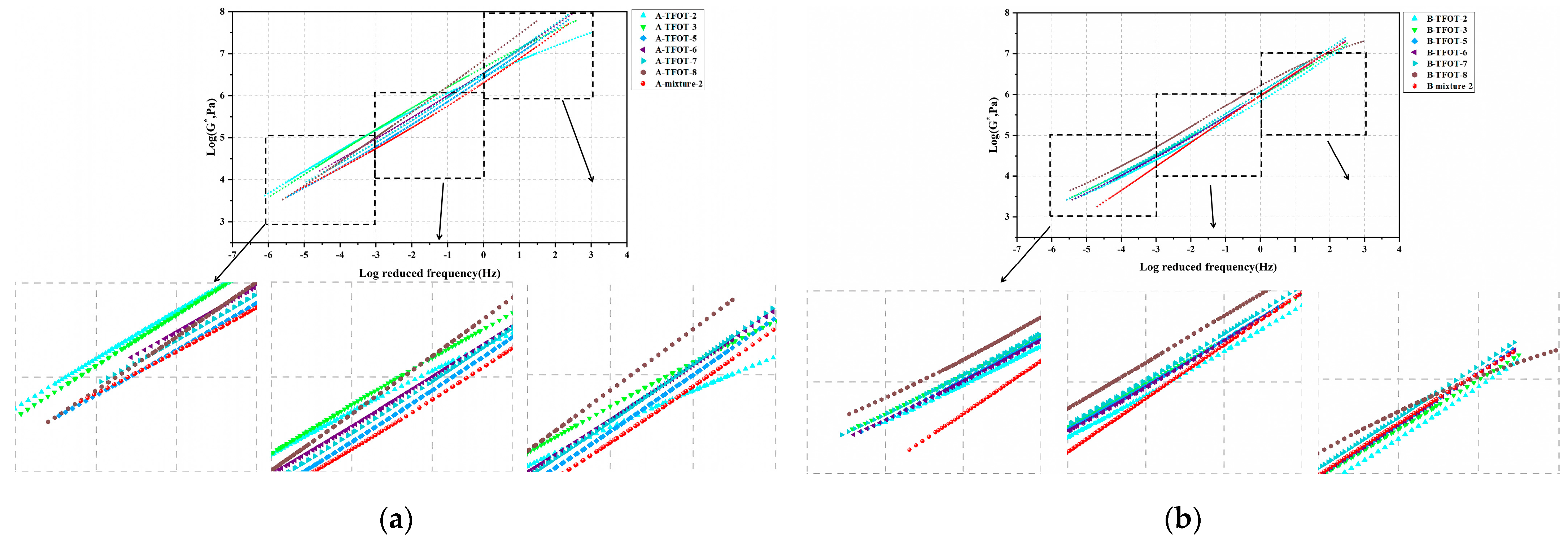 Materials 16 03910 g007