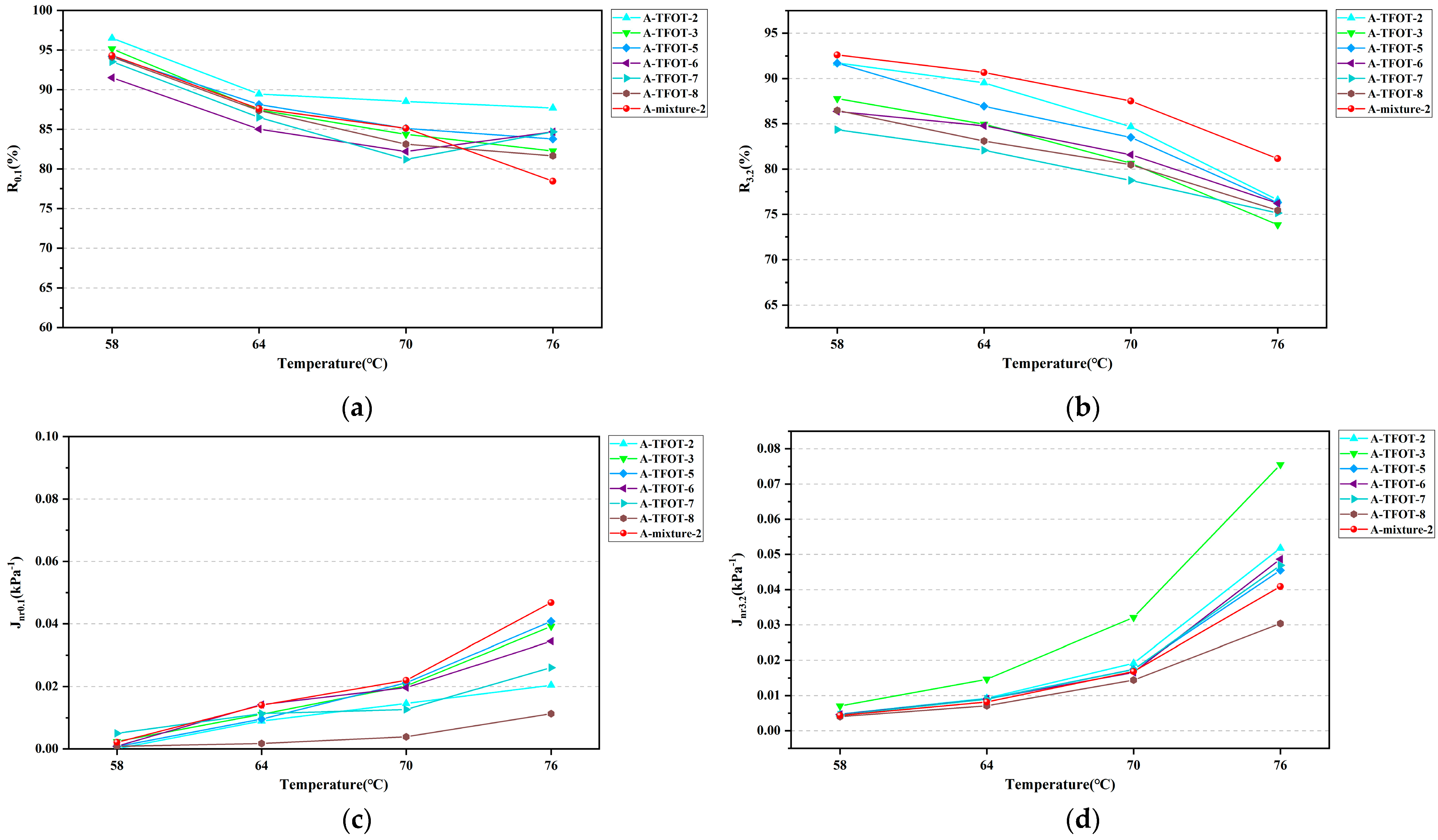 Materials 16 03910 g008a