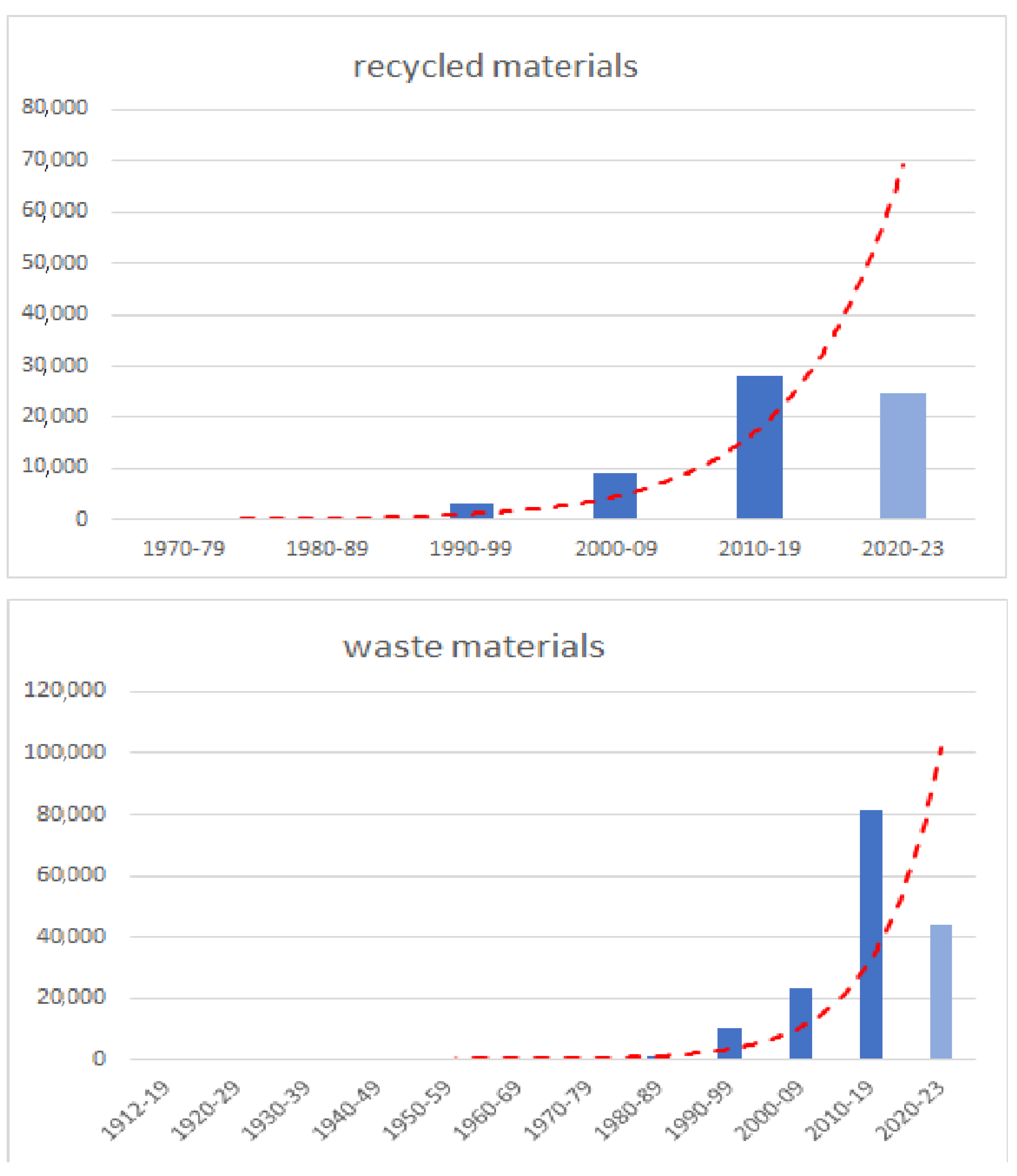 Materials 16 03911 g001
