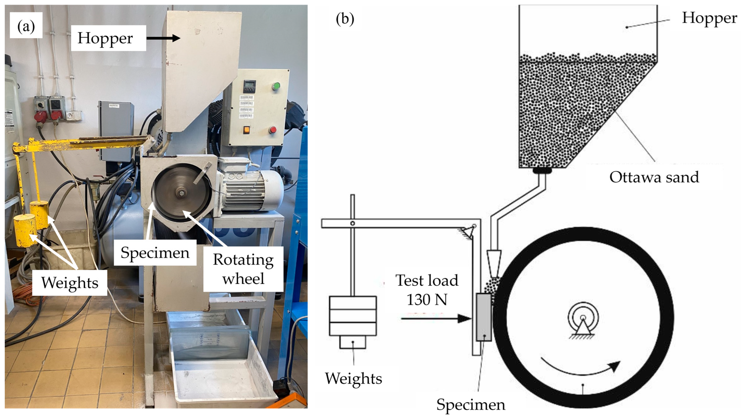 Materials 16 03912 g002 Materials 16 03912 g002