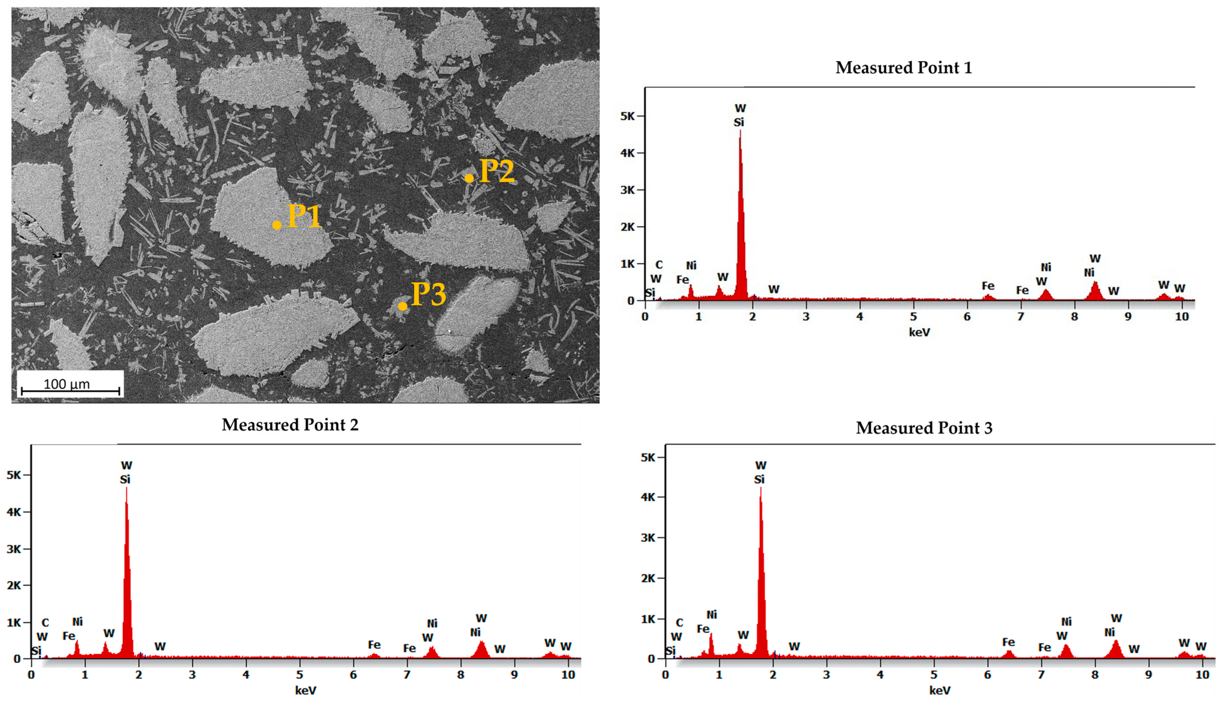 Materials 16 03912 g014 Materials 16 03912 g014