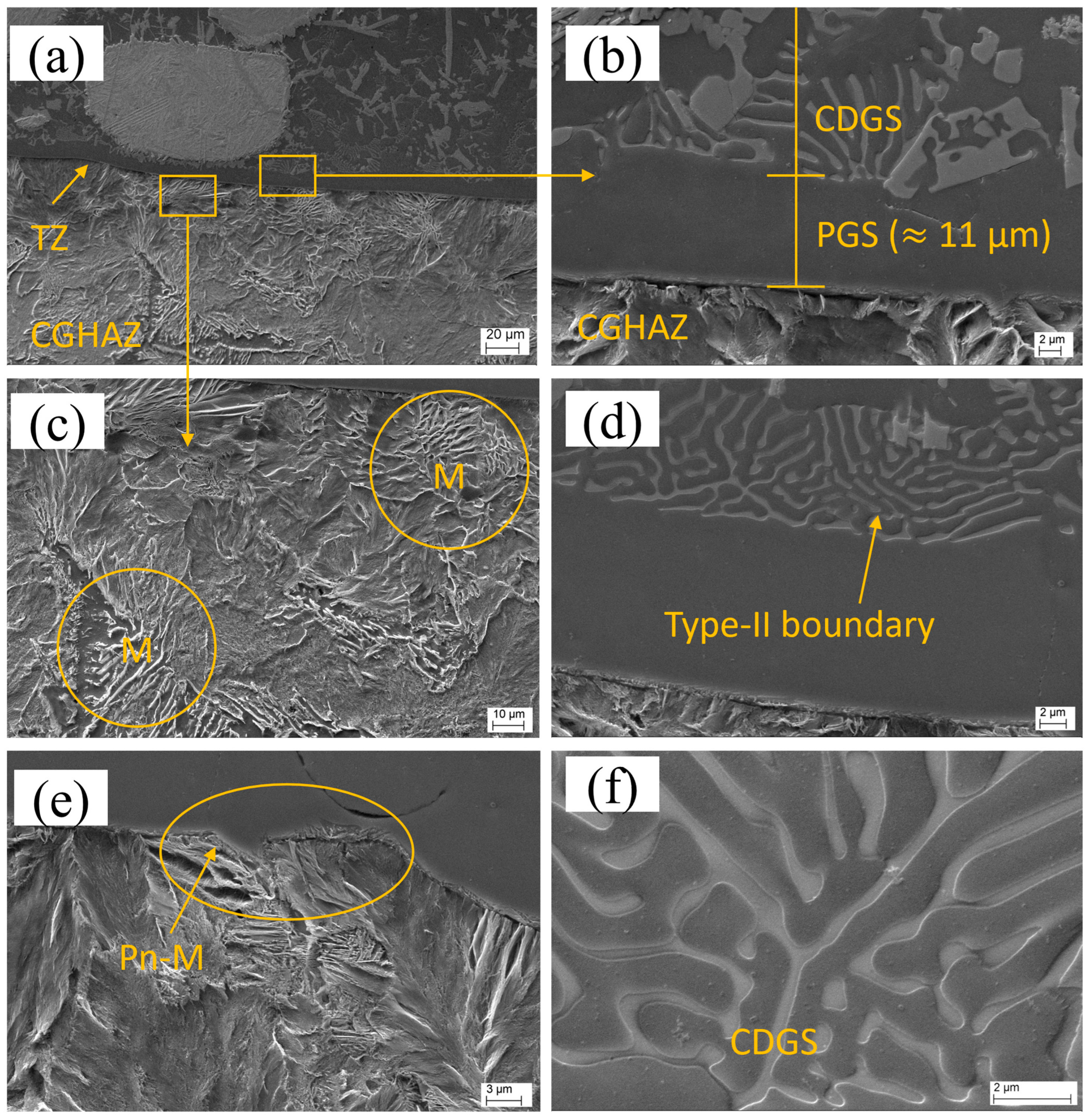 Materials 16 03912 g016 Materials 16 03912 g016