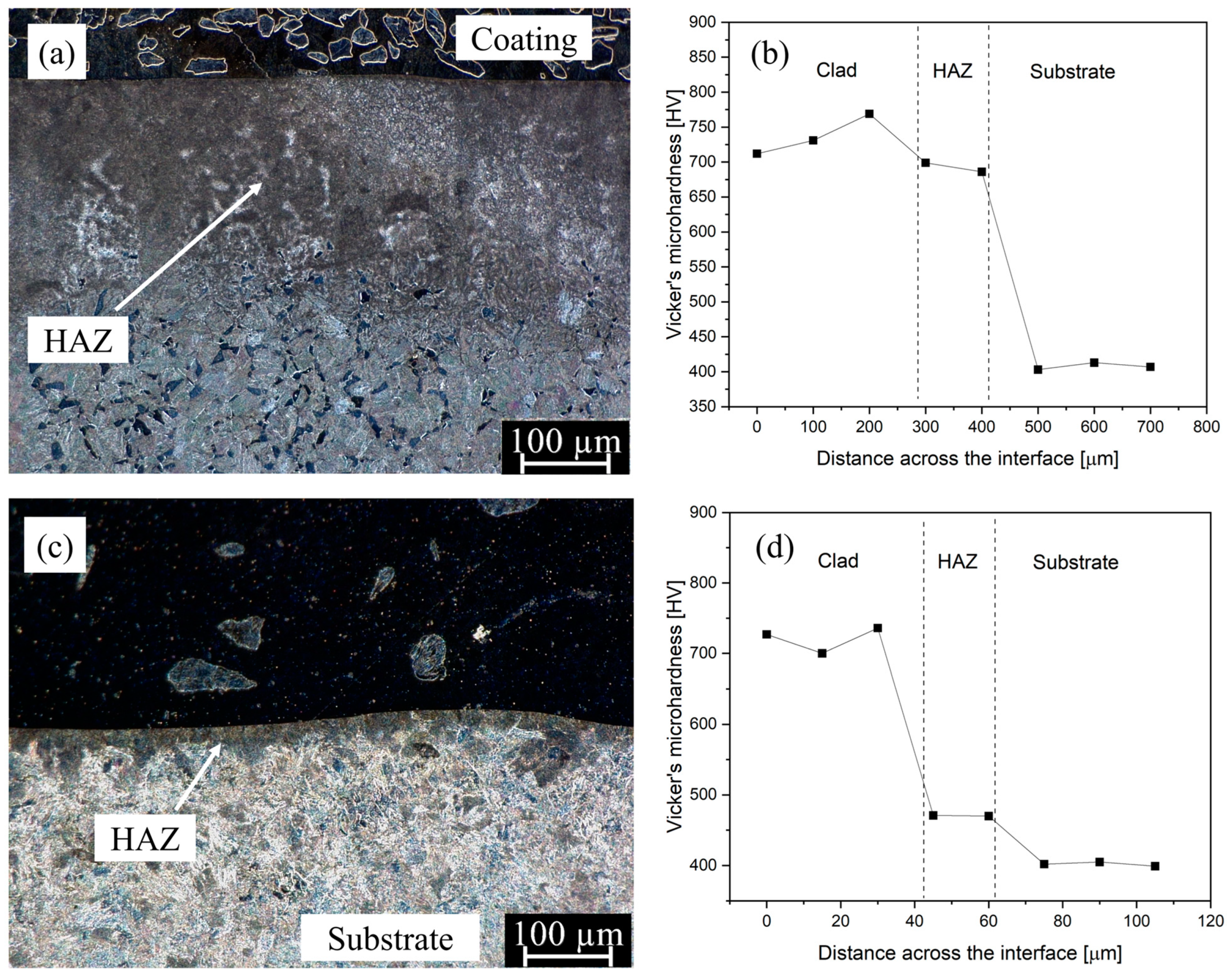 Materials 16 03912 g020 Materials 16 03912 g020