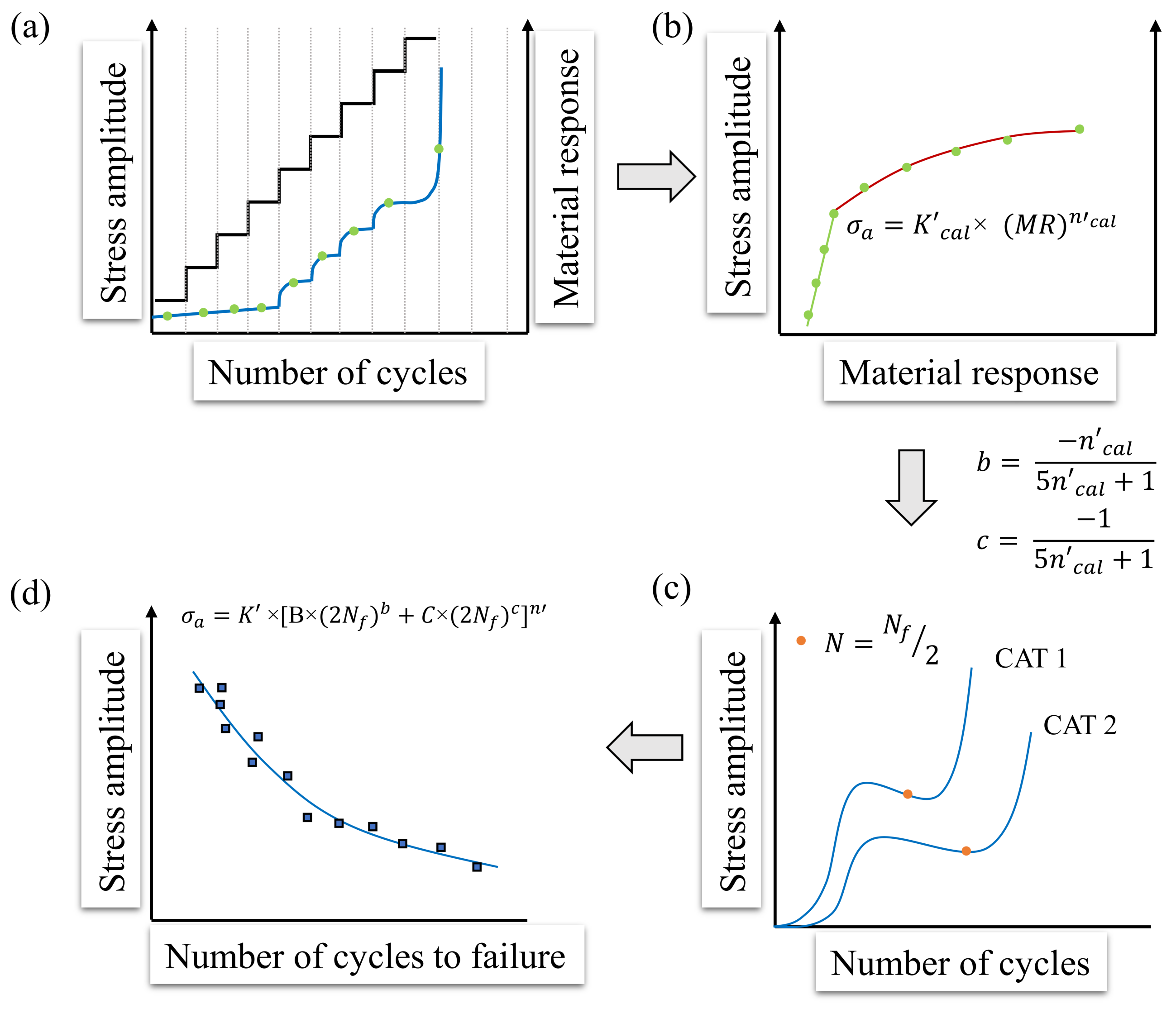 Materials 16 03914 g004 Materials 16 03914 g004