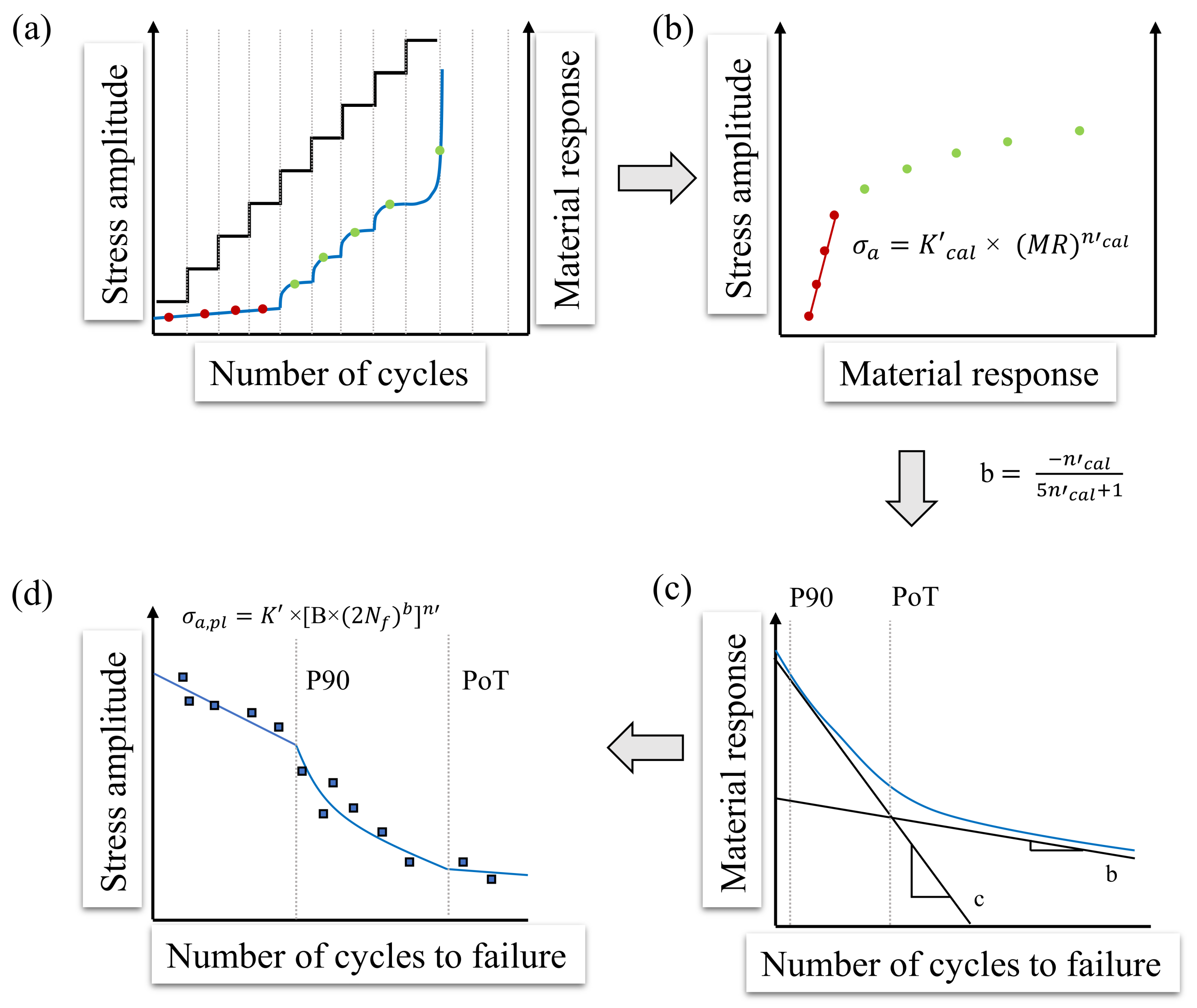 Materials 16 03914 g006 Materials 16 03914 g006