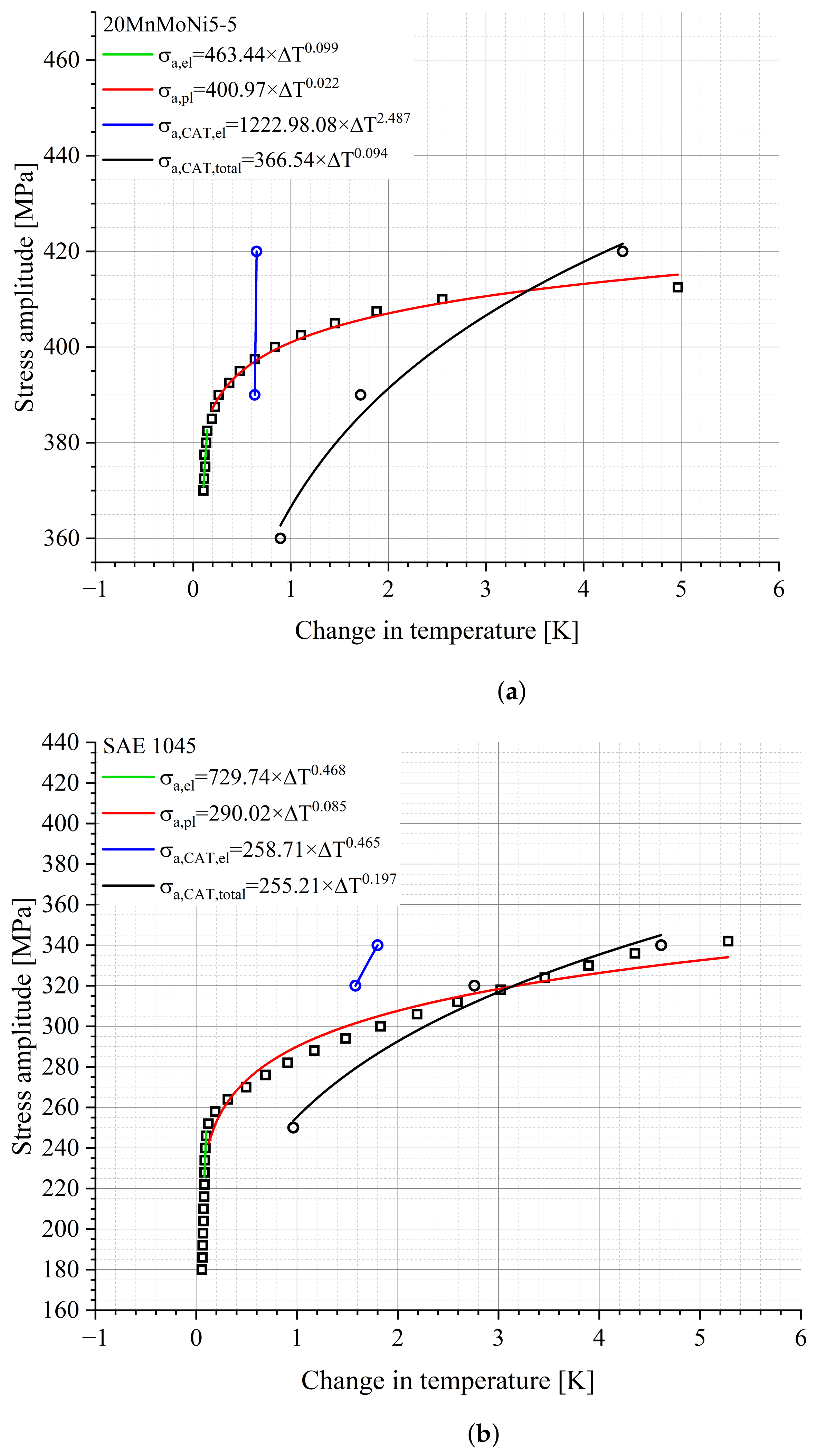 Materials 16 03914 g008 Materials 16 03914 g008
