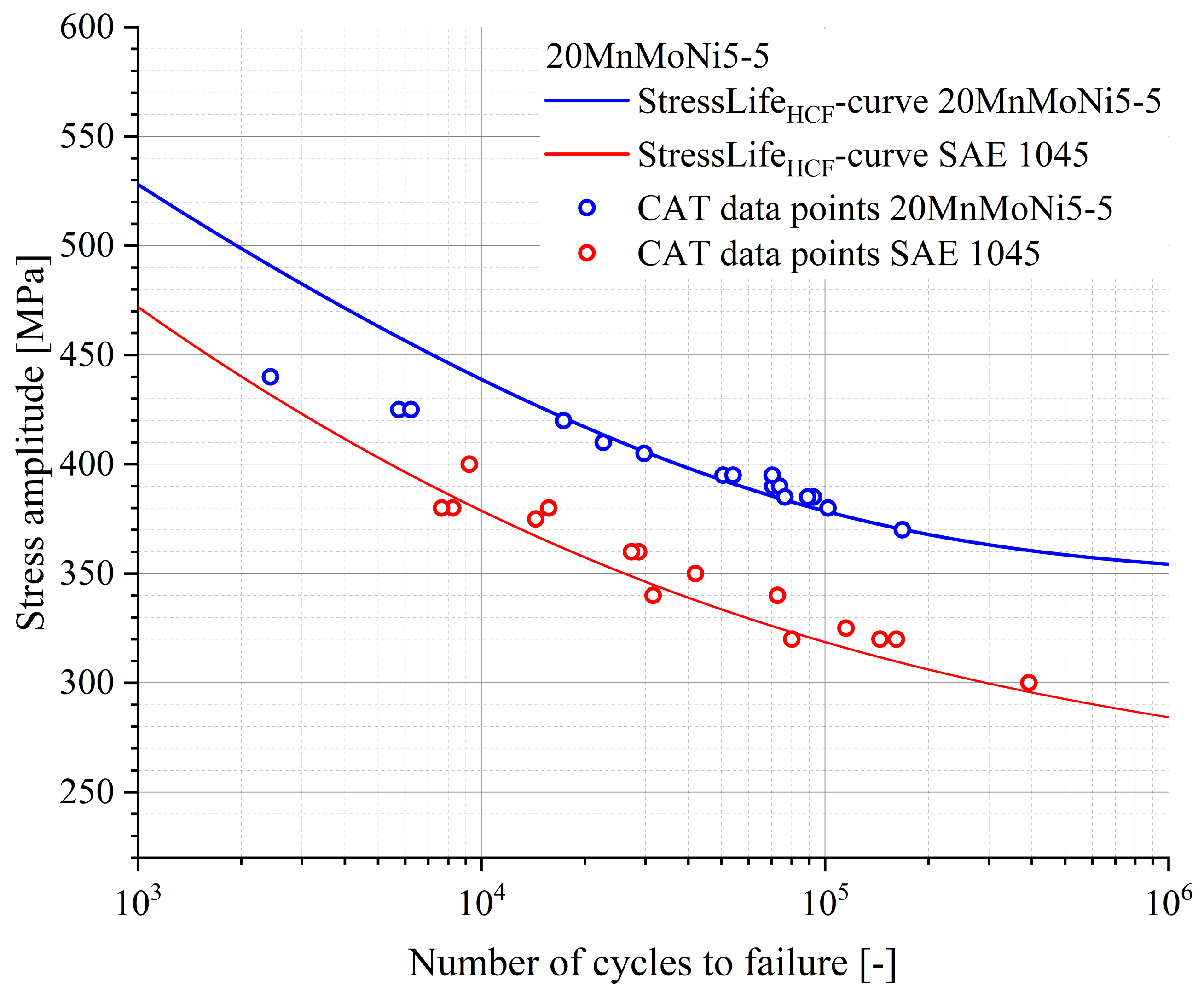 Materials 16 03914 g011 Materials 16 03914 g011