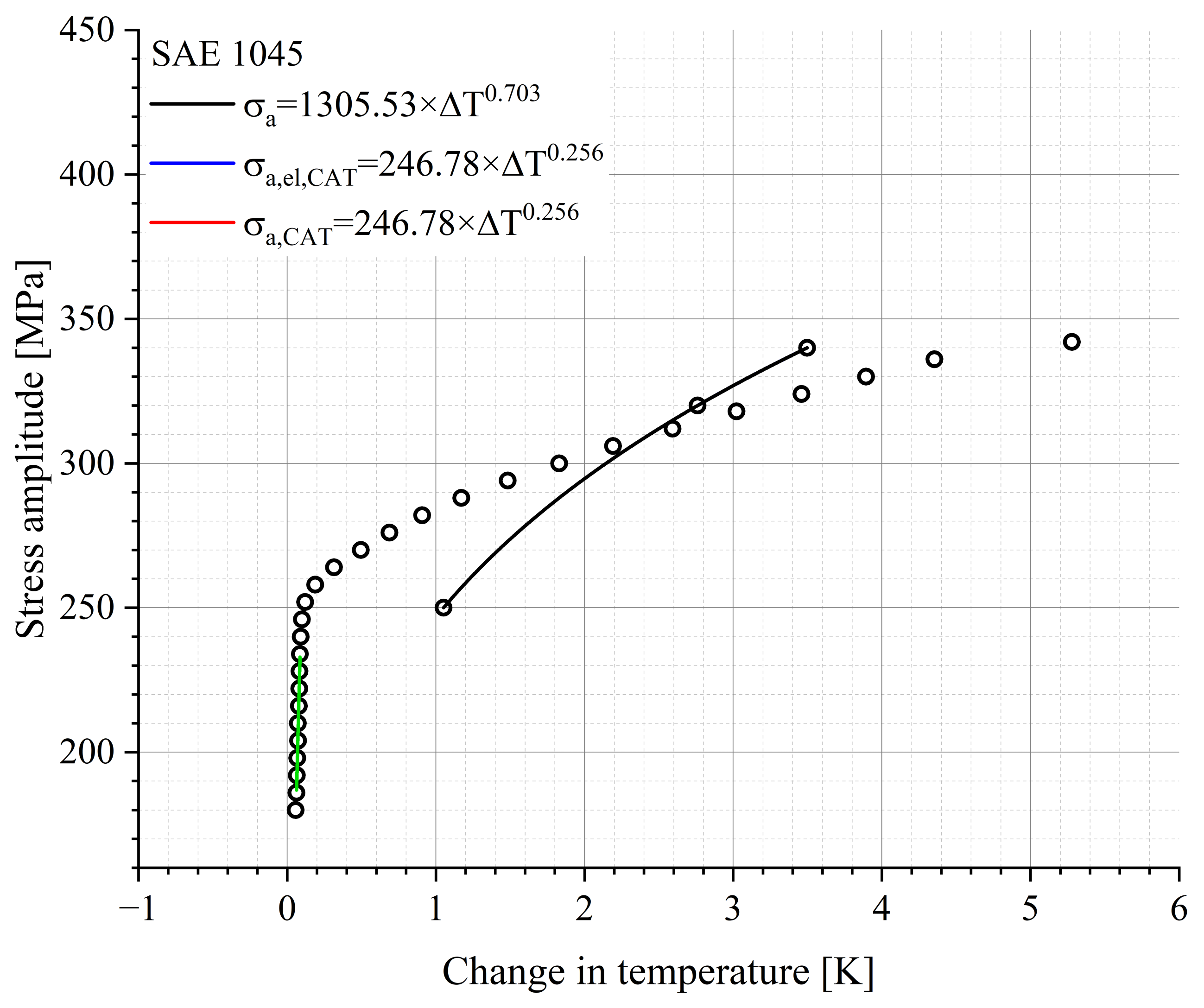 Materials 16 03914 g014 Materials 16 03914 g014