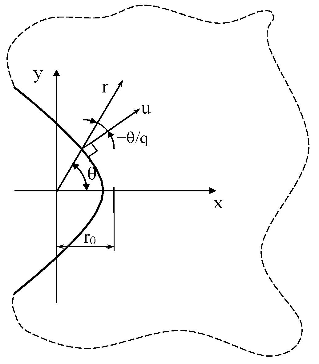 Materials 16 03915 g004