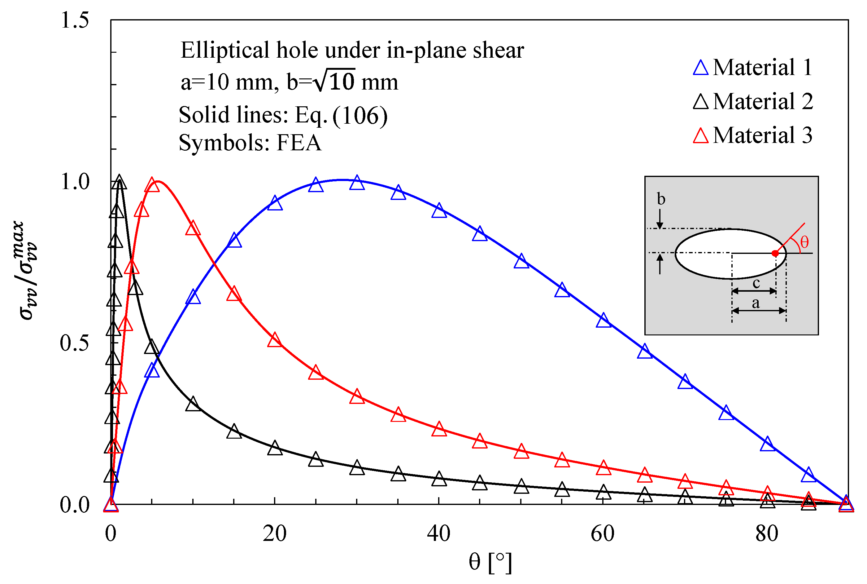 Materials 16 03915 g006