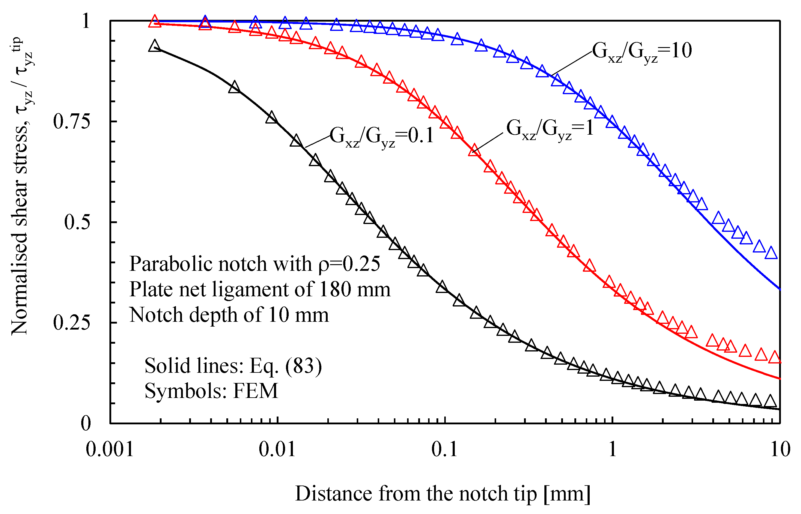 Materials 16 03915 g013