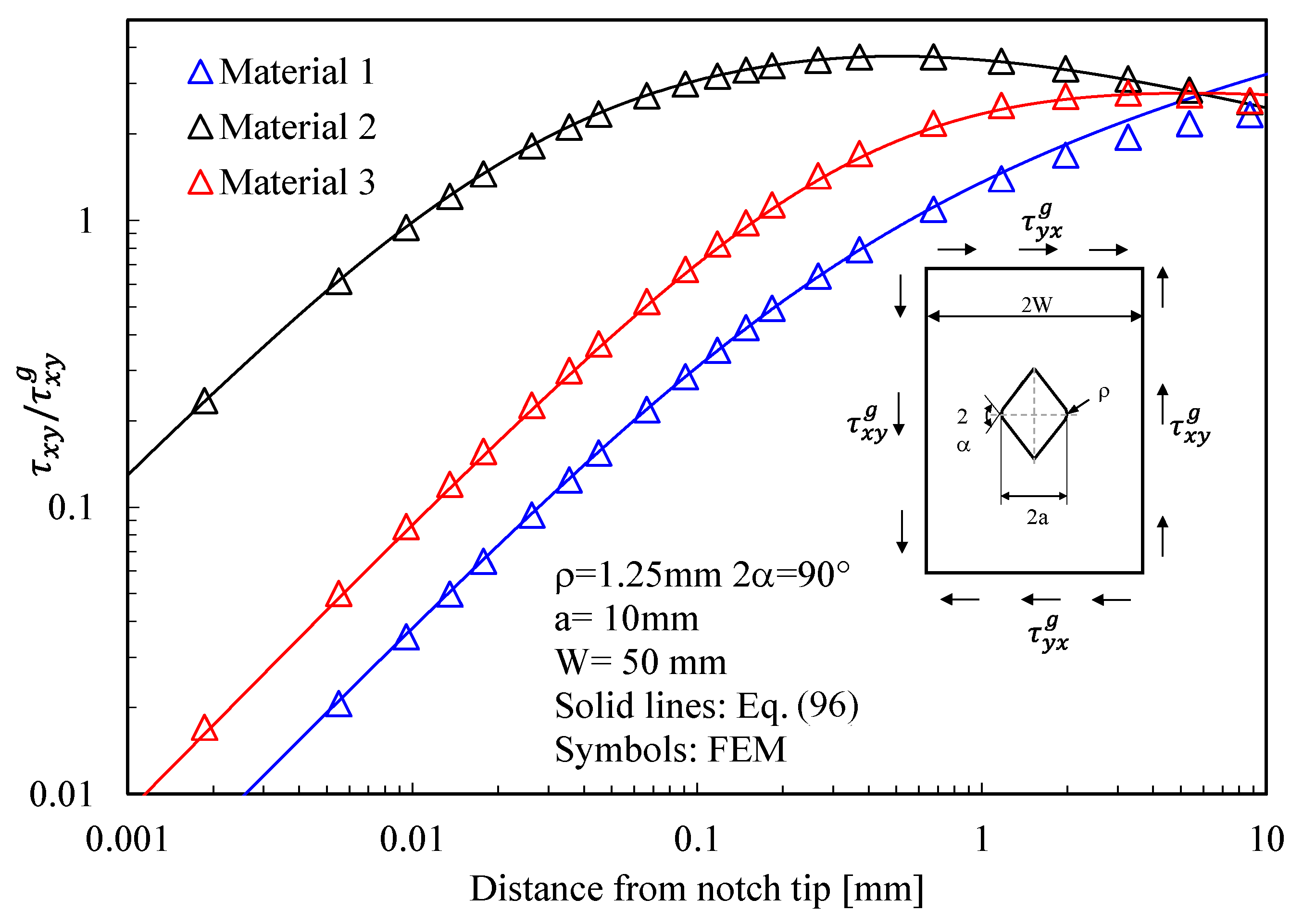 Materials 16 03915 g015