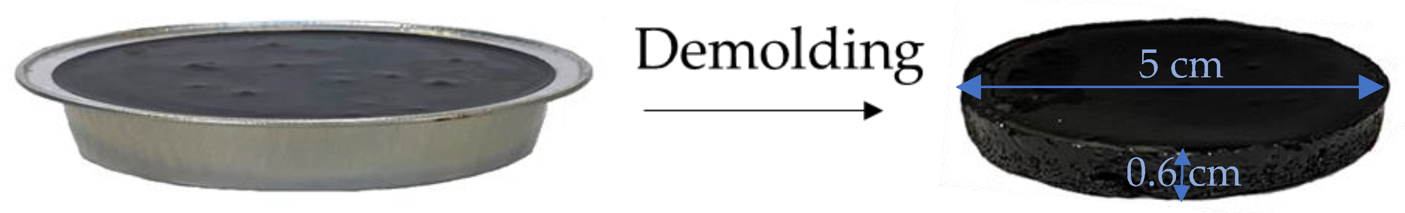 Materials 16 03916 g001