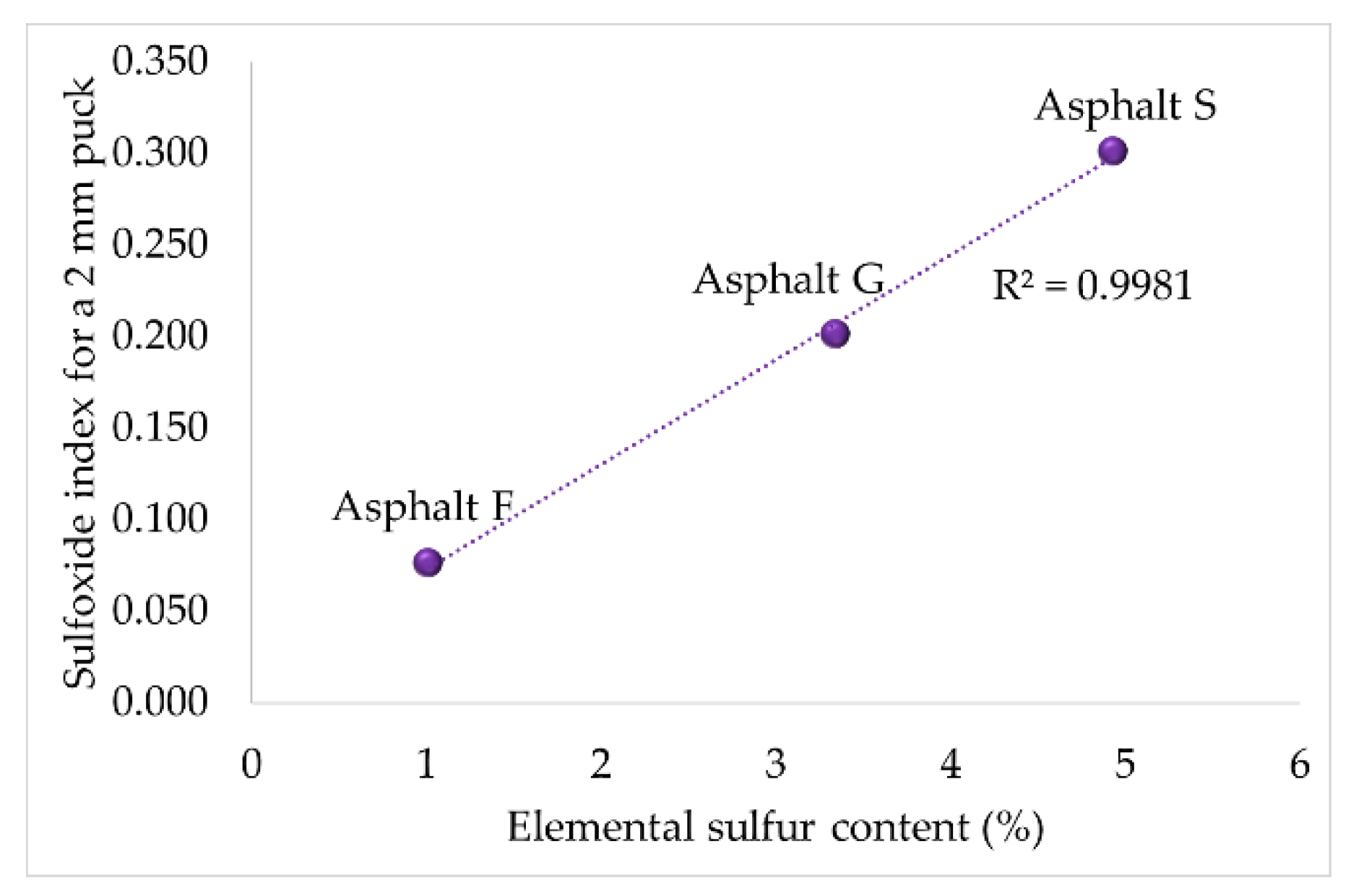 Materials 16 03916 g005