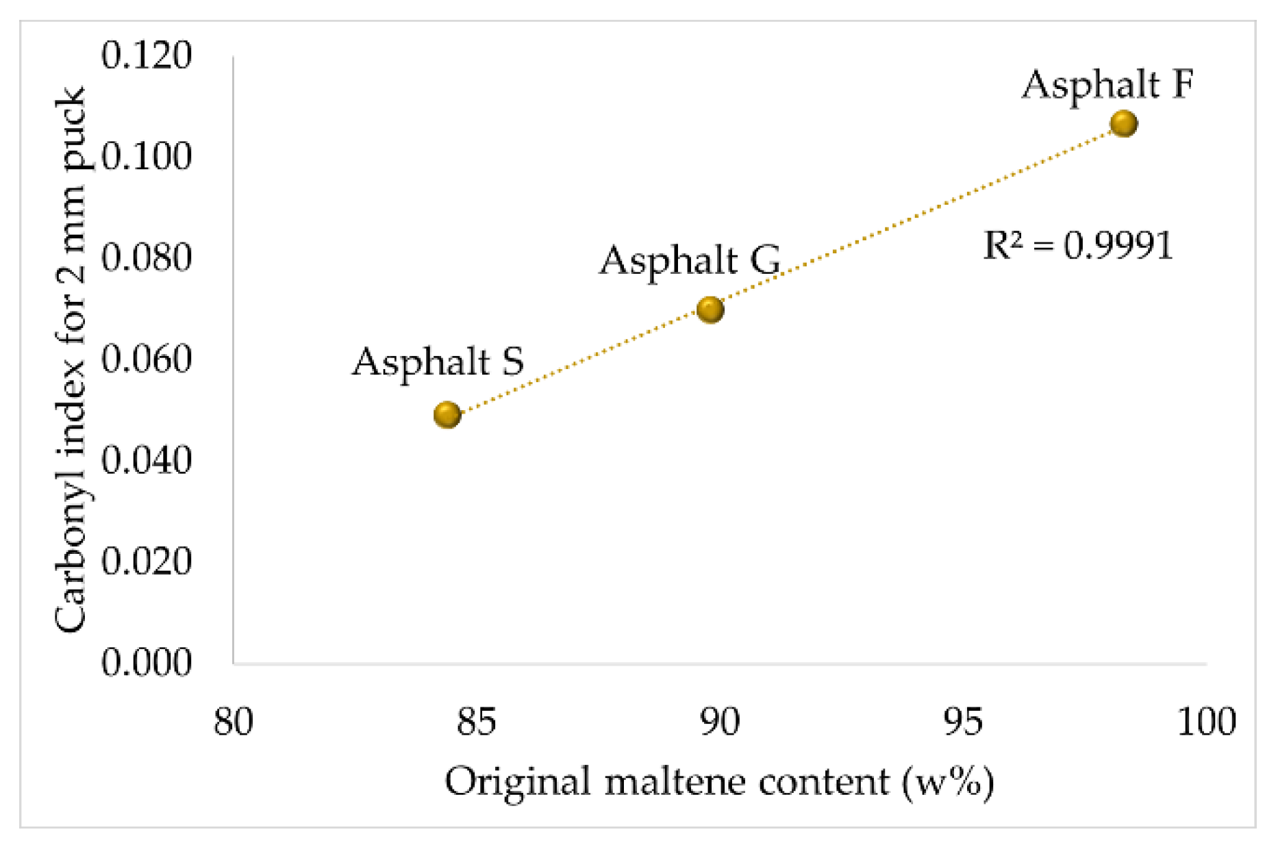 Materials 16 03916 g006