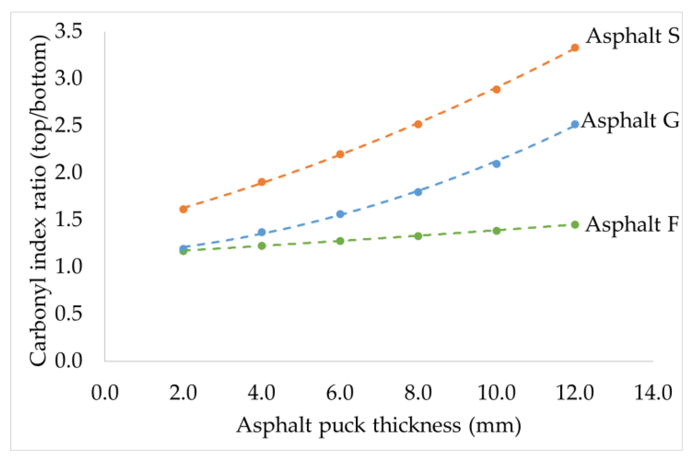 Materials 16 03916 g008