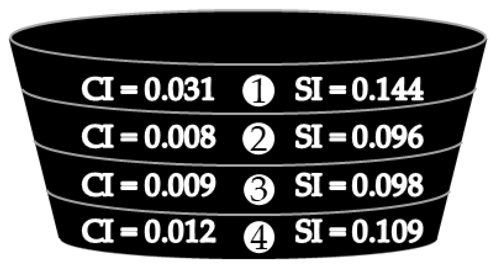 Materials 16 03916 g010