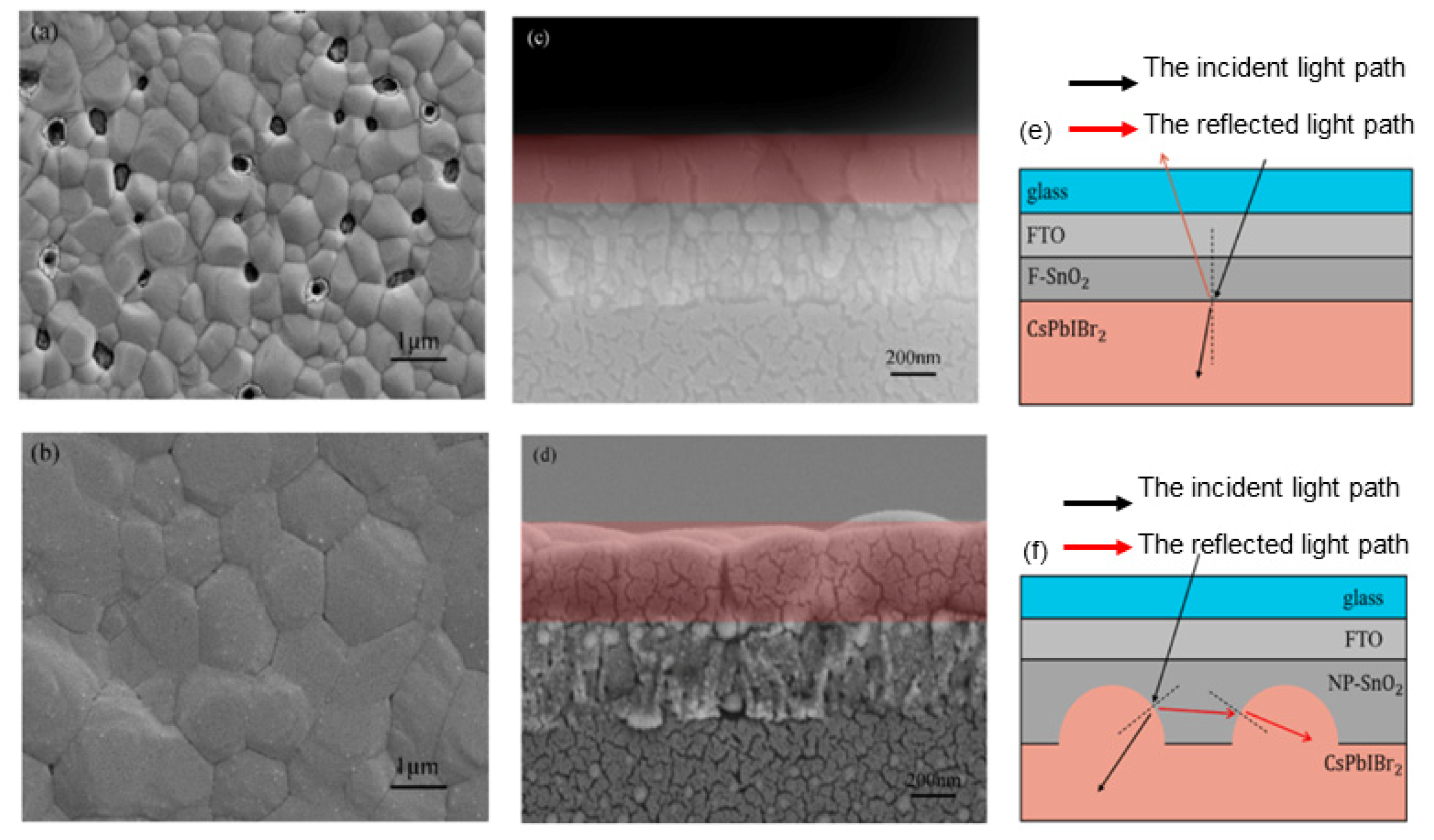 Materials 16 03917 g005
