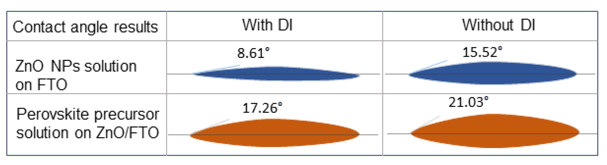 Materials 16 03917 g006