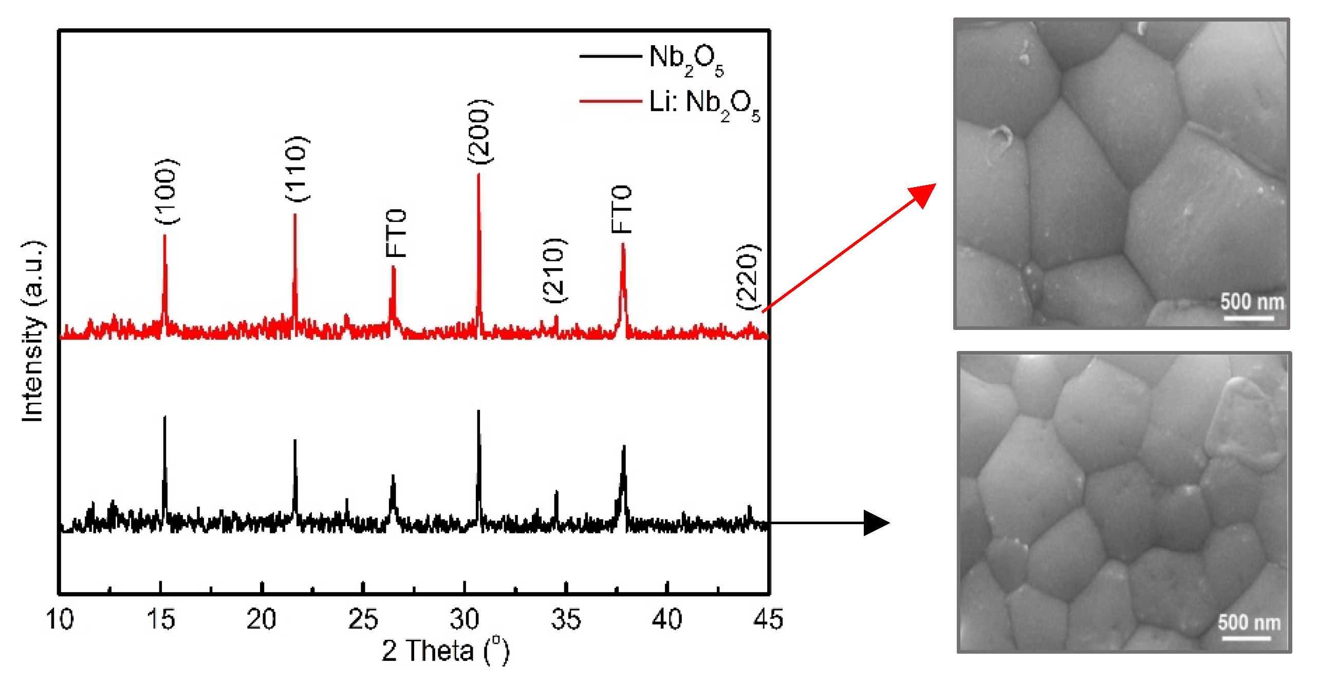 Materials 16 03917 g007