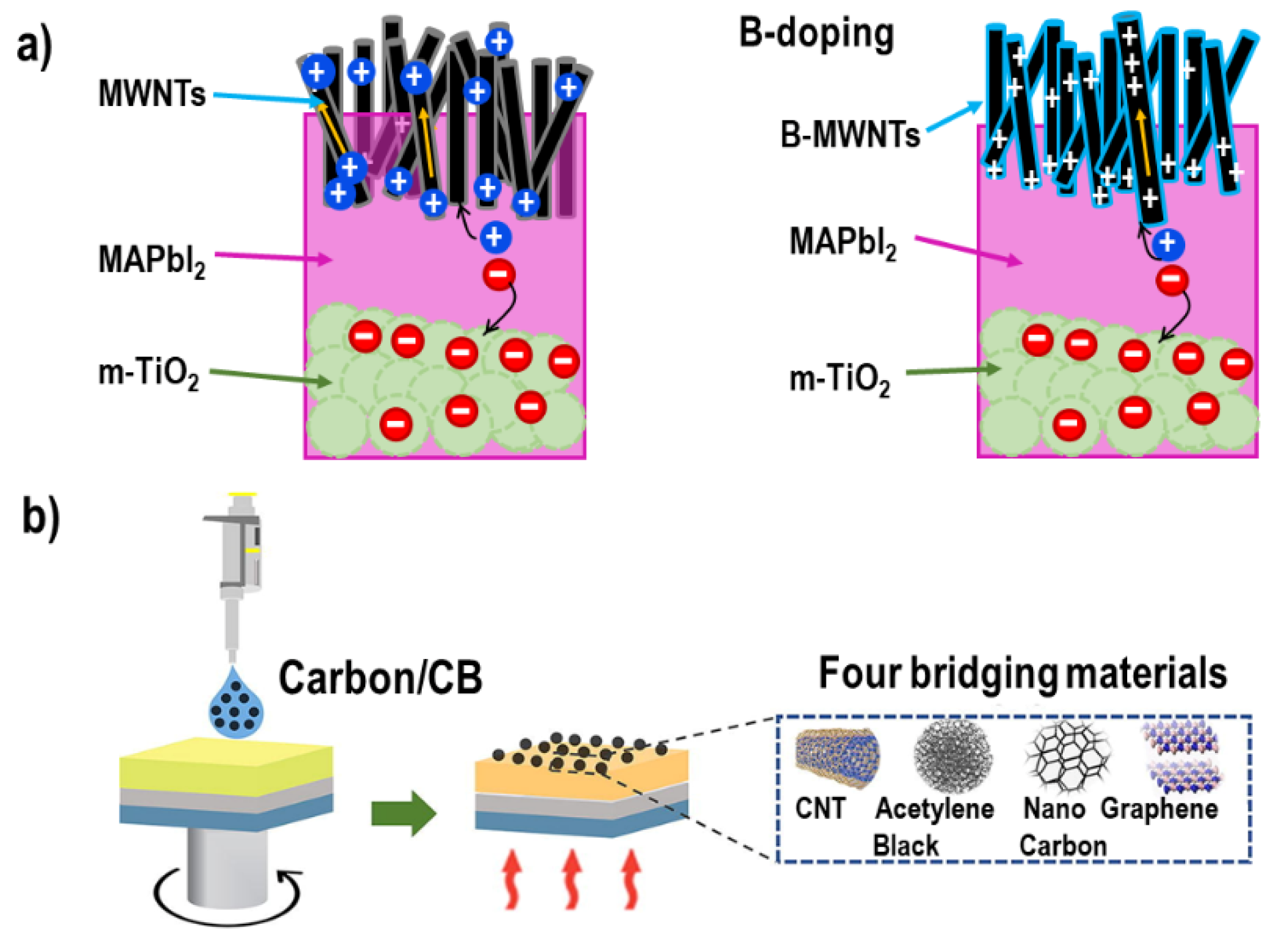 Materials 16 03917 g008