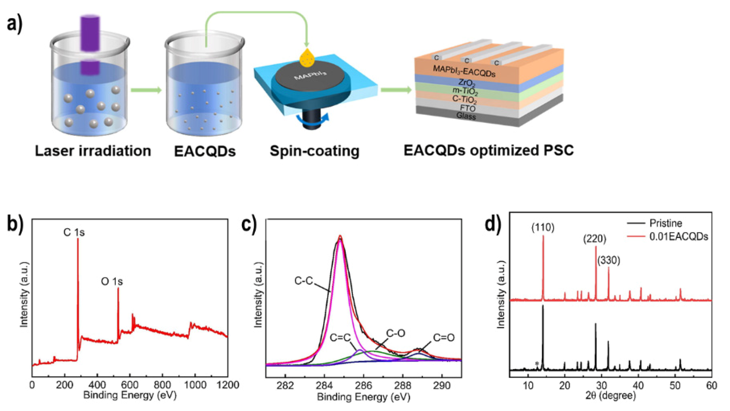 Materials 16 03917 g009