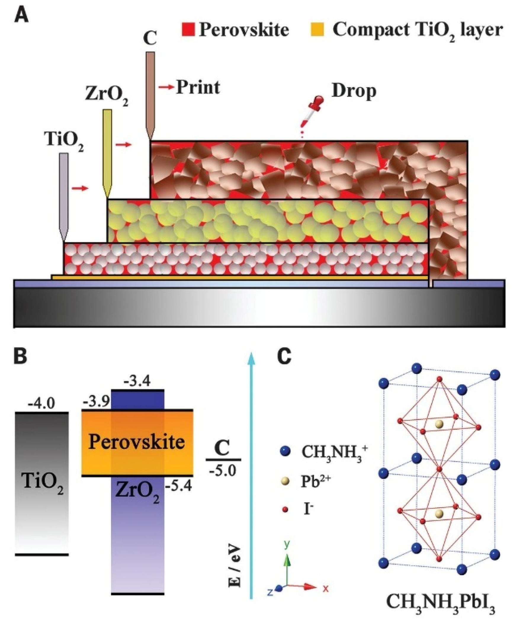 Materials 16 03917 g011