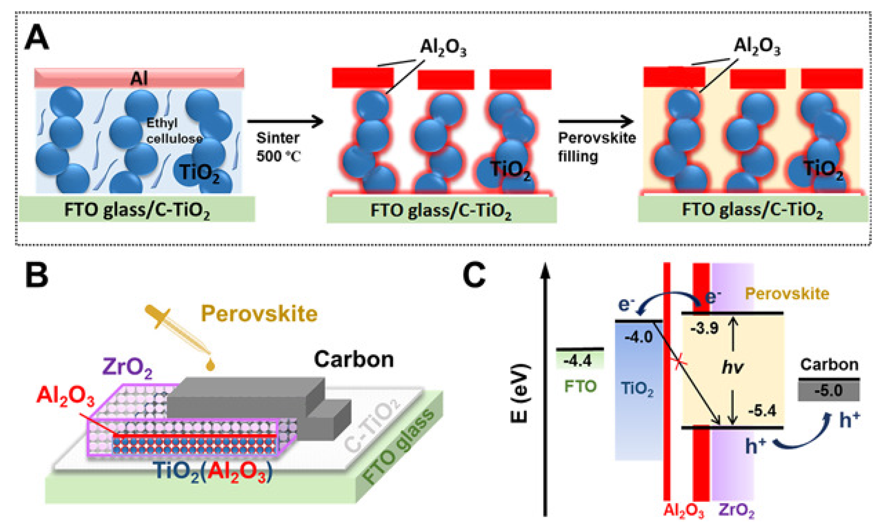 Materials 16 03917 g012