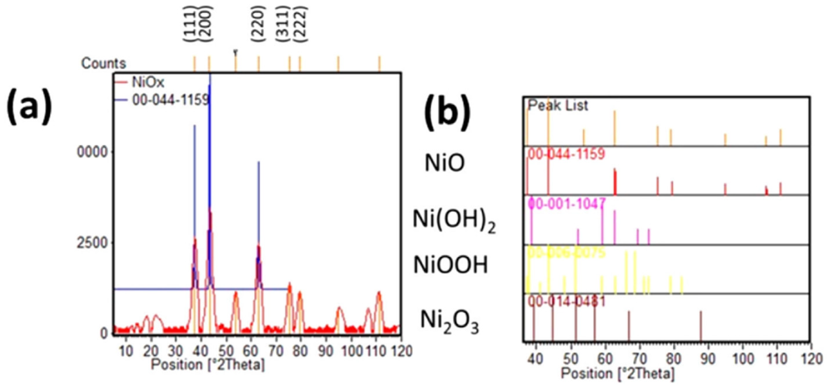 Materials 16 03917 g013