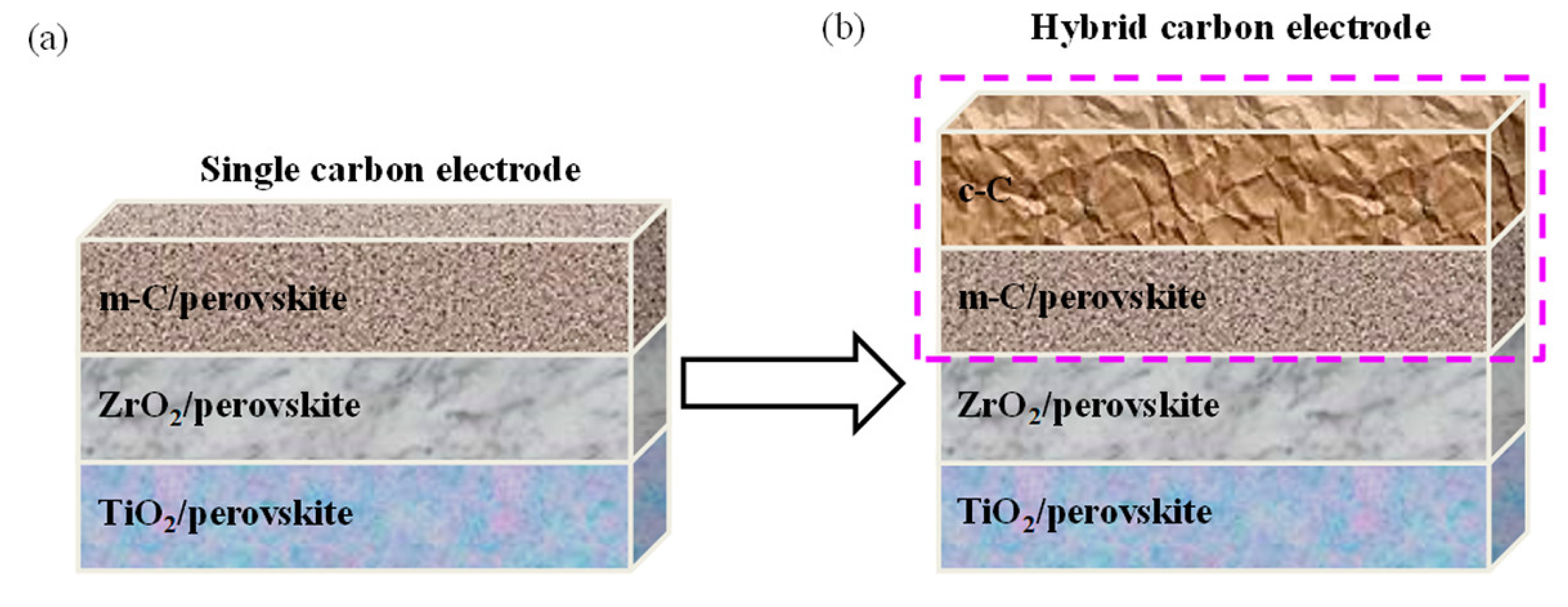 Materials 16 03917 g015