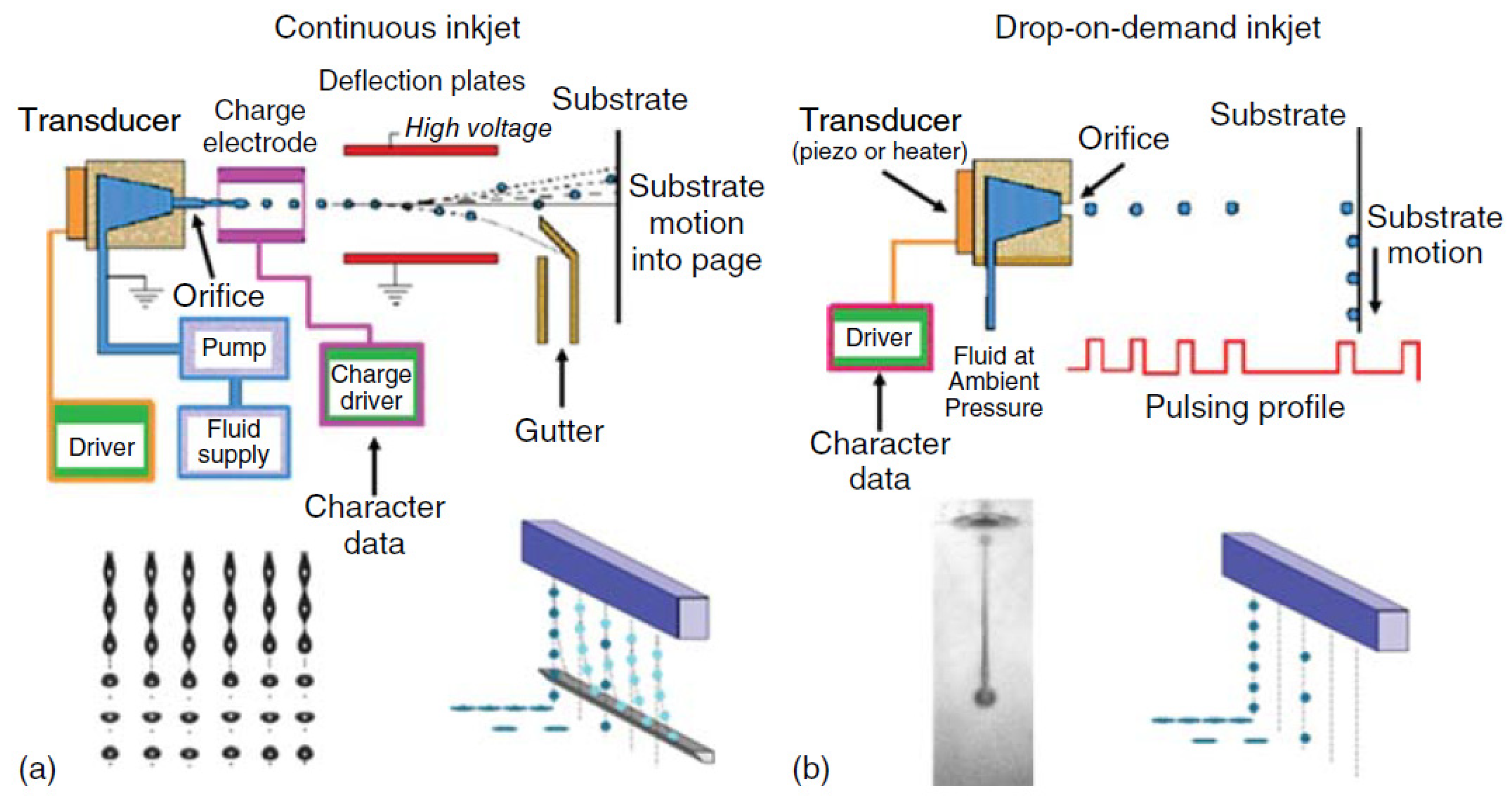 Materials 16 03917 g016
