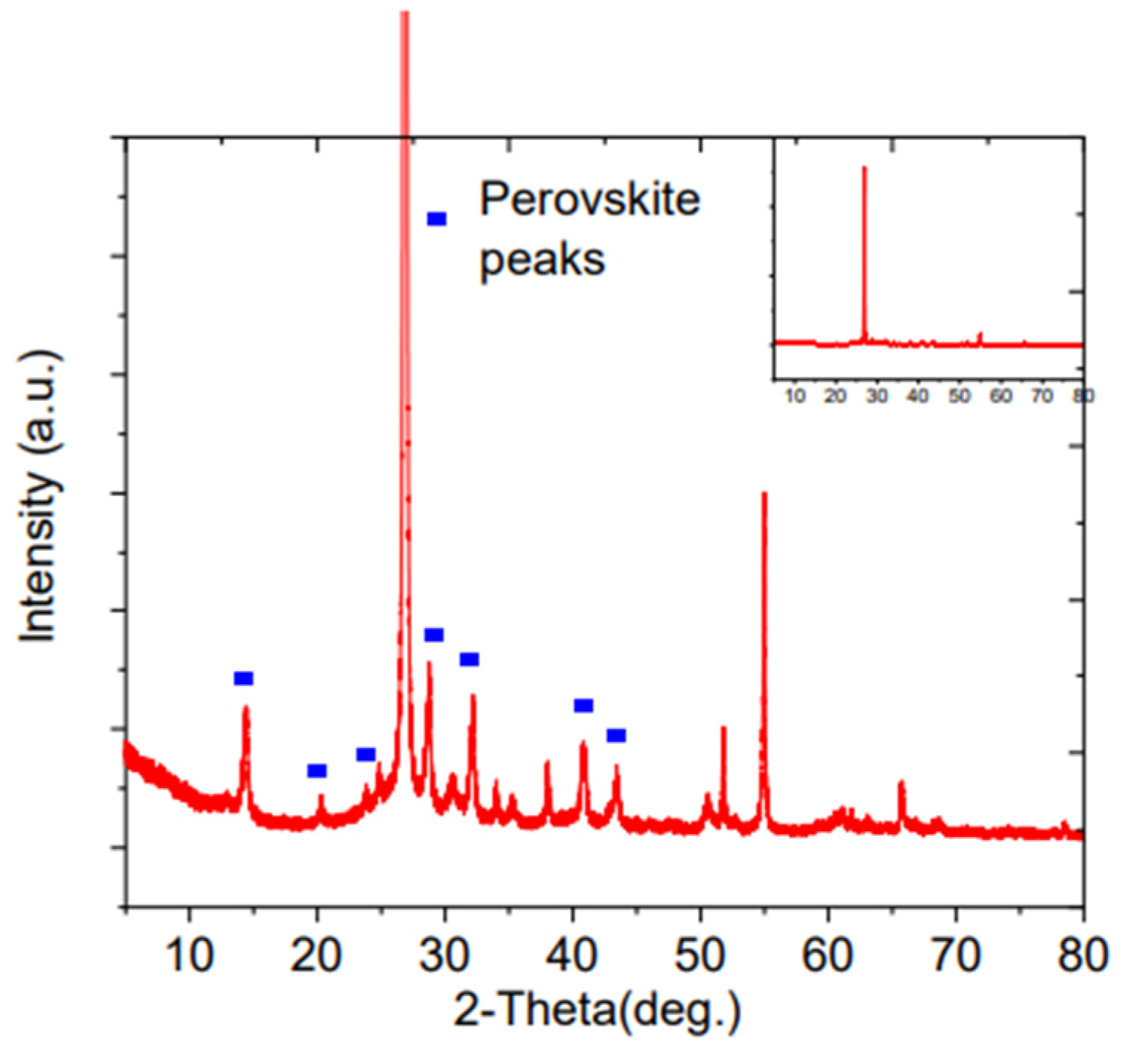 Materials 16 03917 g017