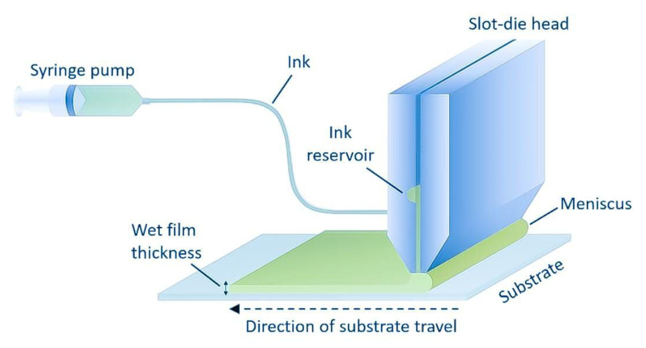 Materials 16 03917 g018