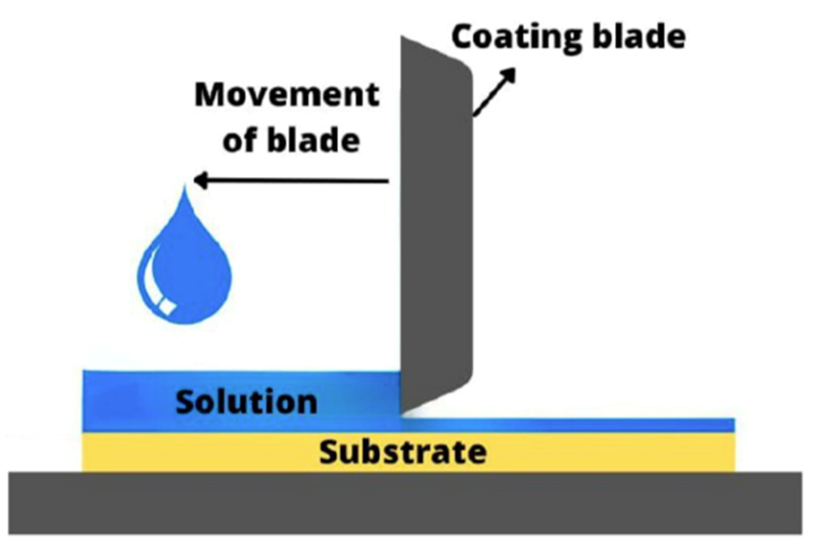 Materials 16 03917 g019