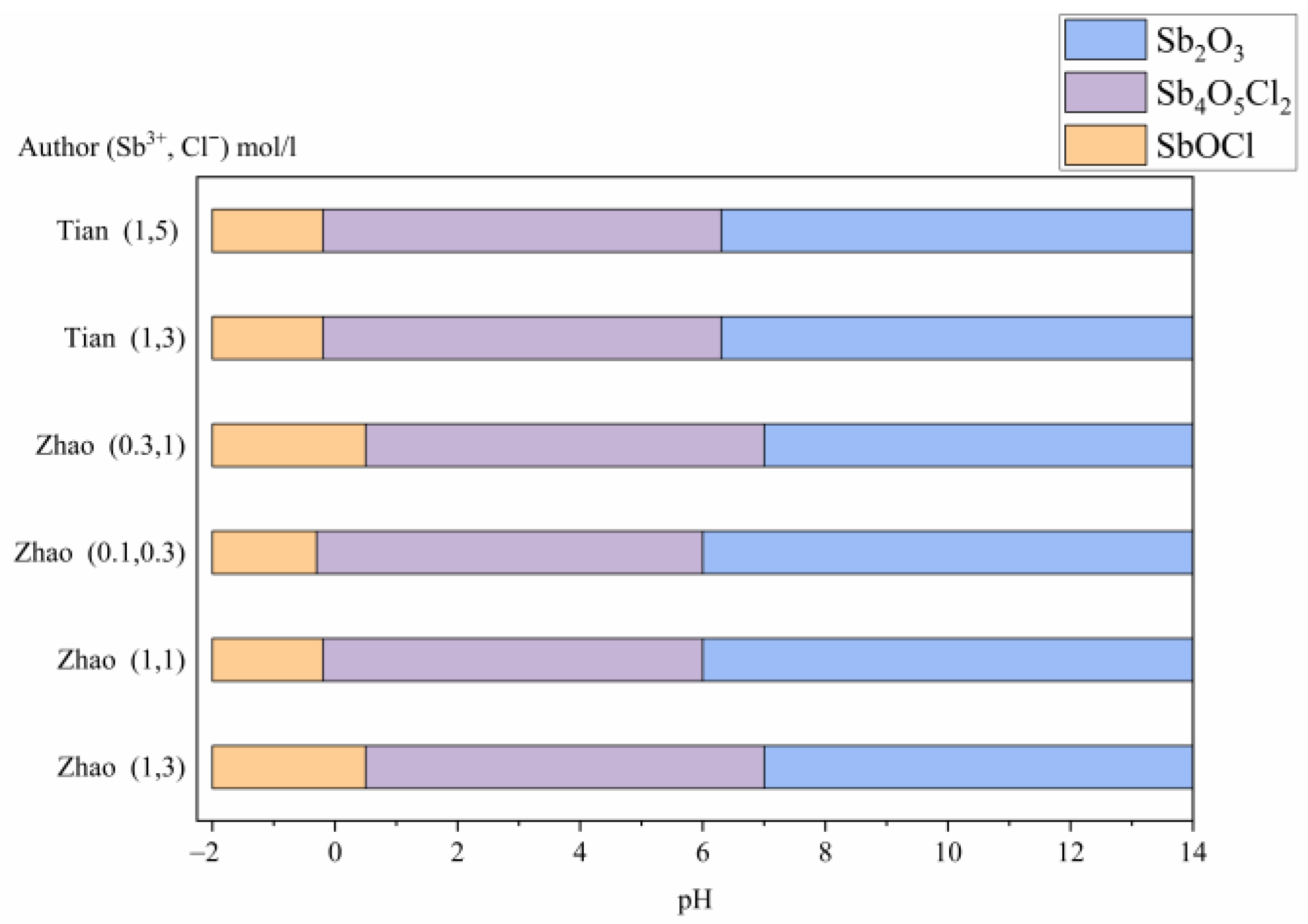 Materials 16 03918 g001