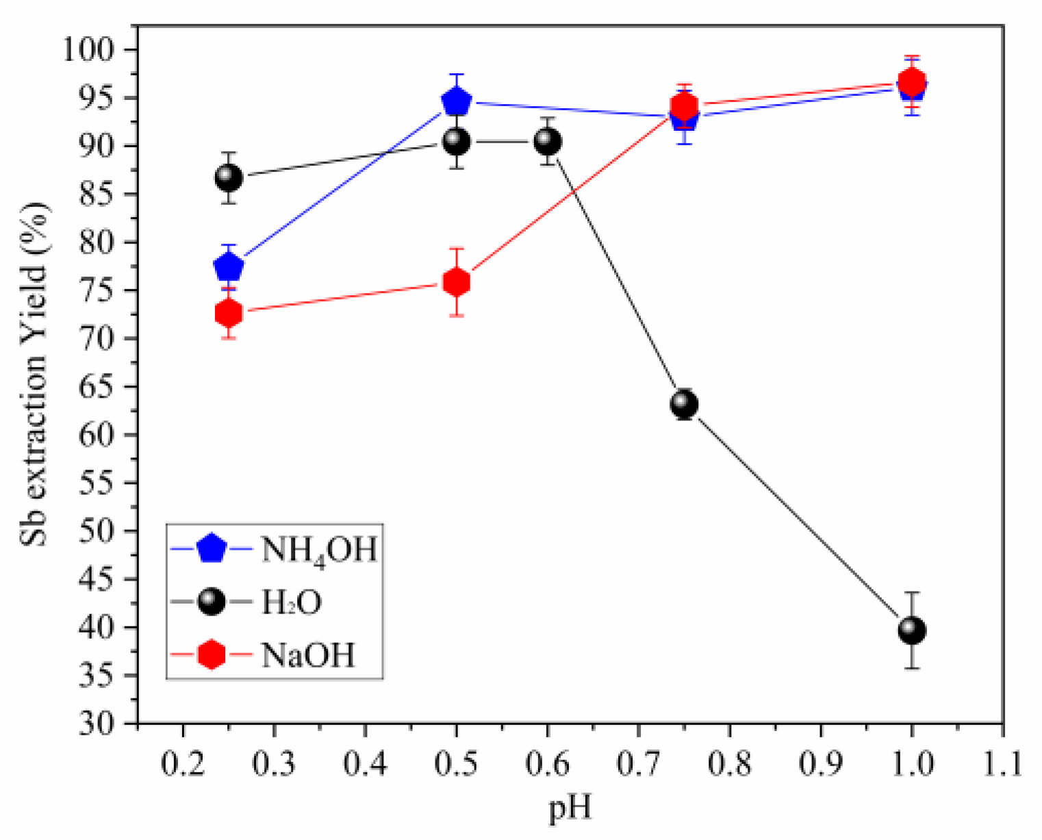 Materials 16 03918 g004