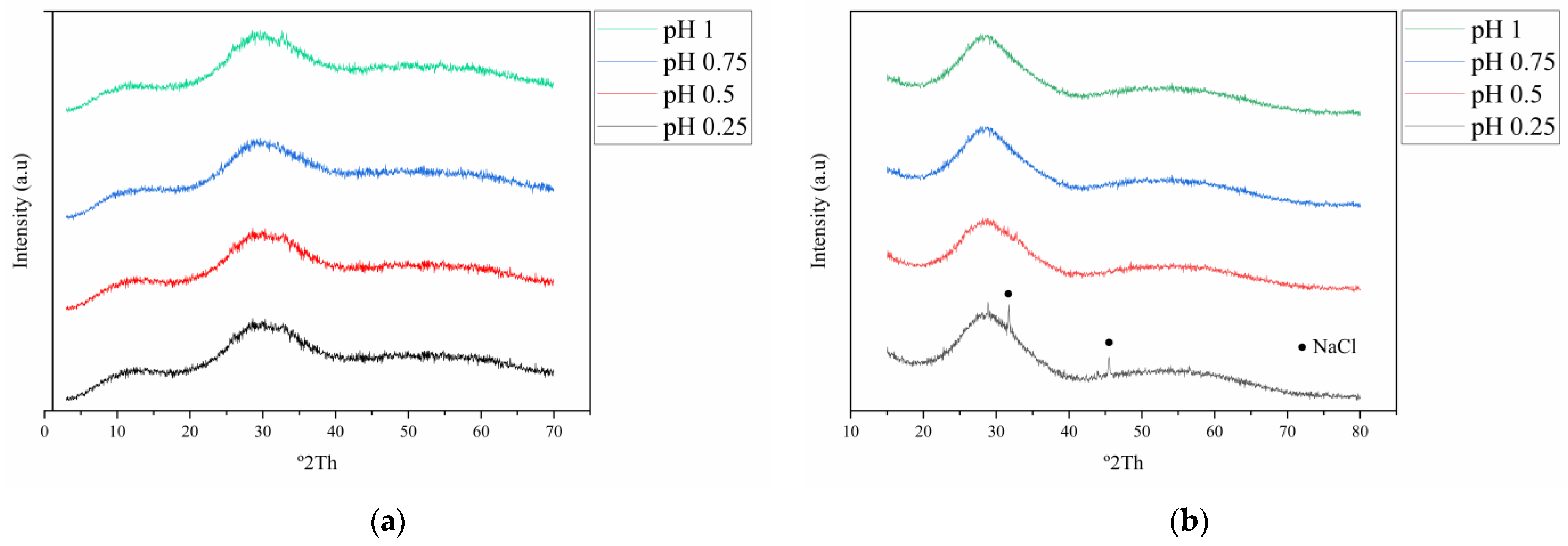Materials 16 03918 g007