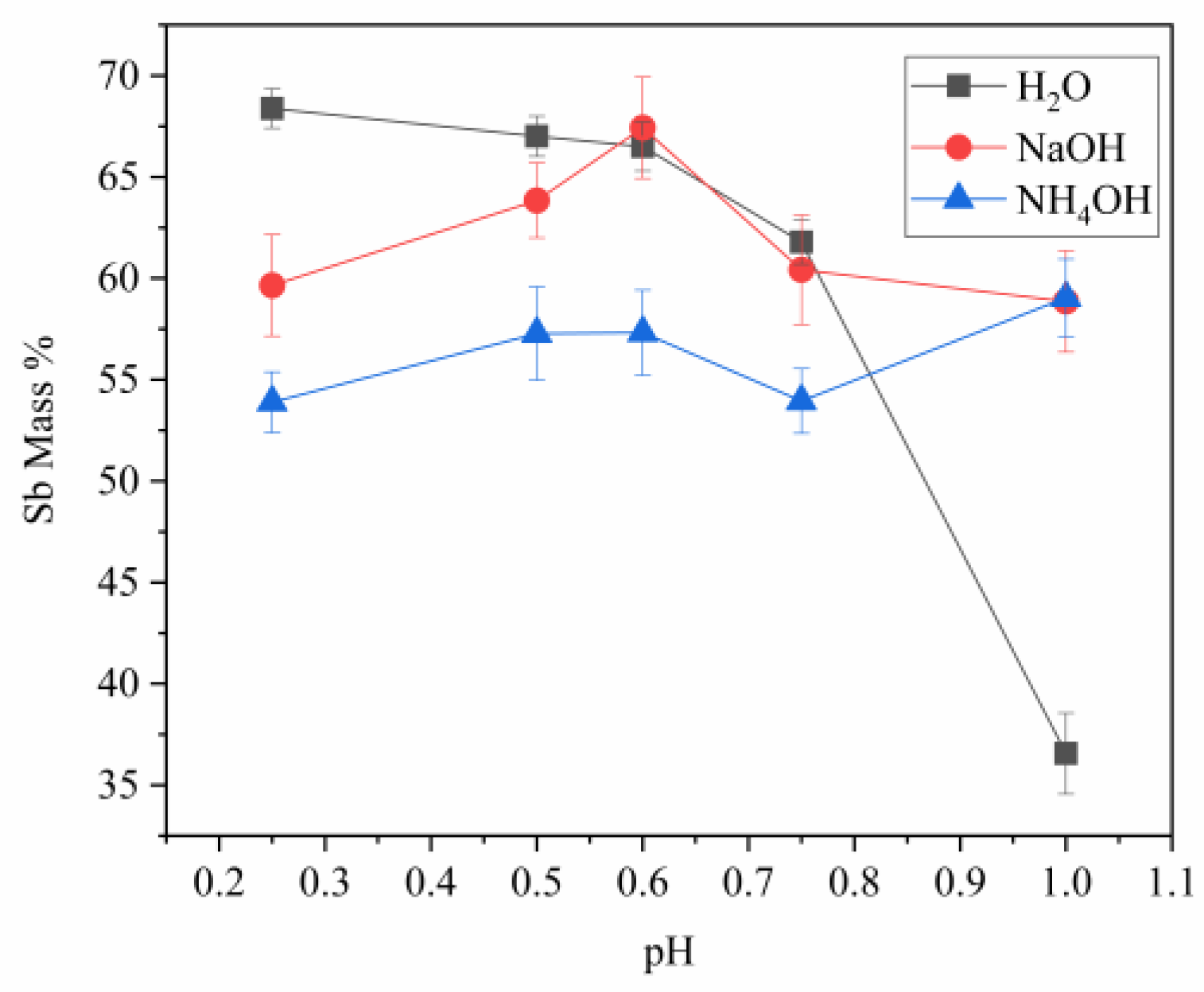 Materials 16 03918 g008