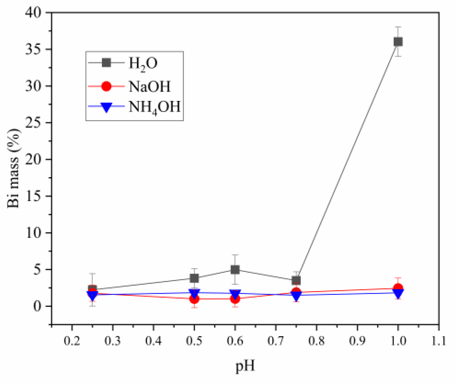Materials 16 03918 g009