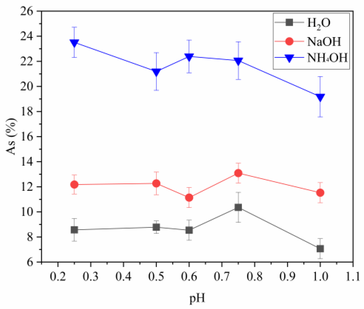 Materials 16 03918 g010