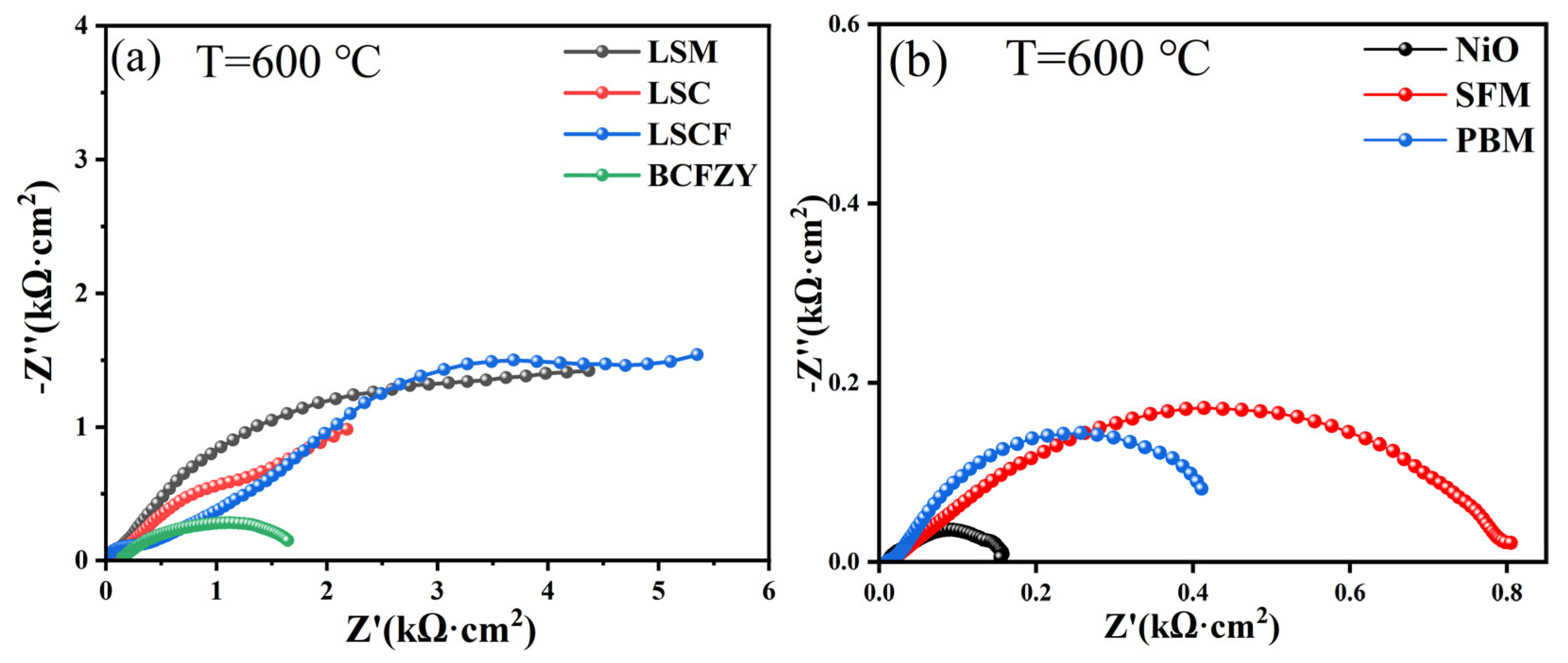 Materials 16 03919 g010 Materials 16 03919 g010