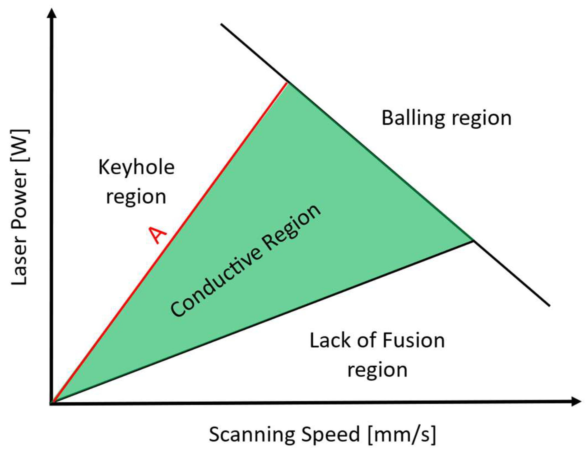 Materials 16 03920 g002 Materials 16 03920 g002