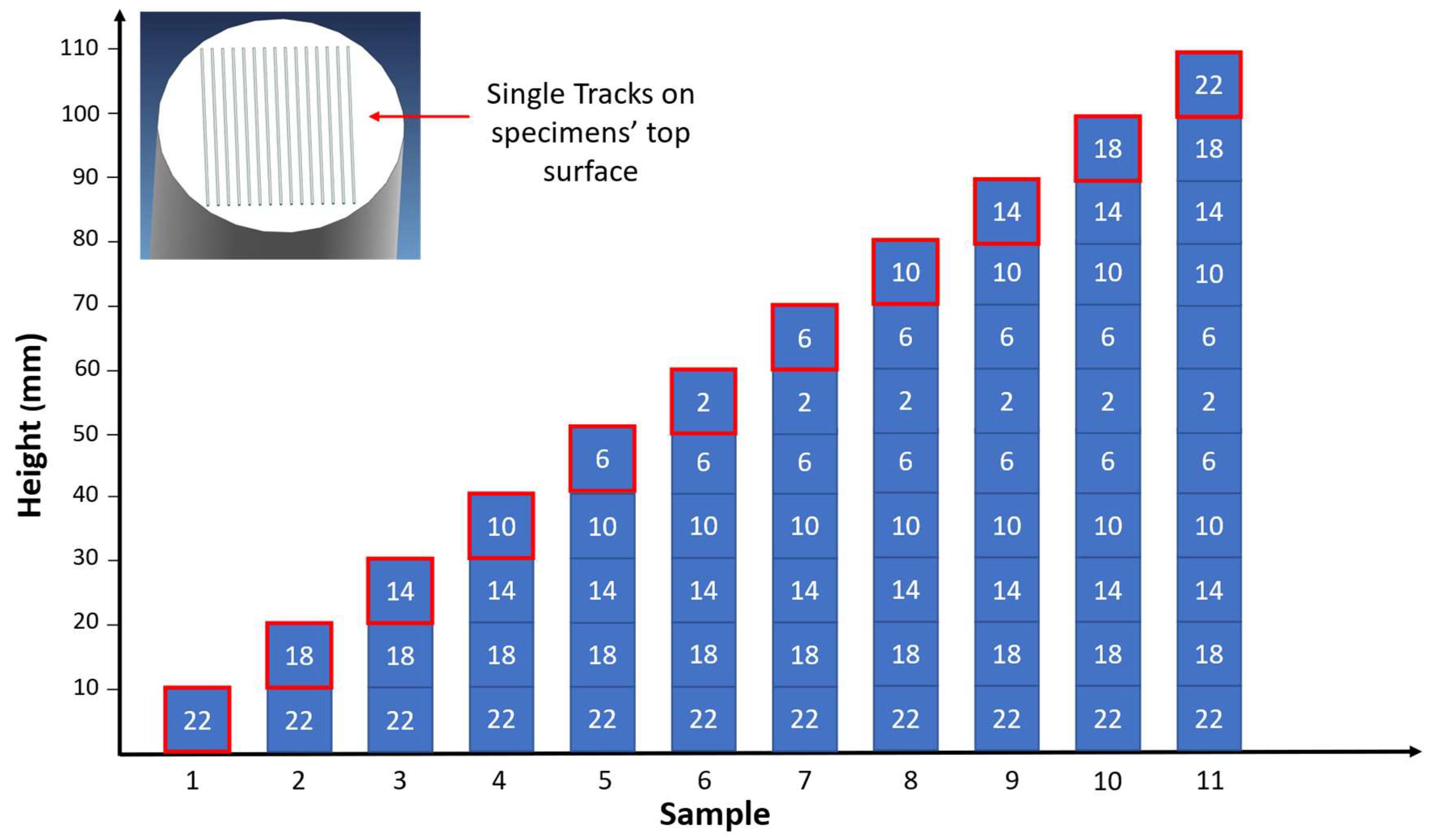 Materials 16 03920 g003 Materials 16 03920 g003