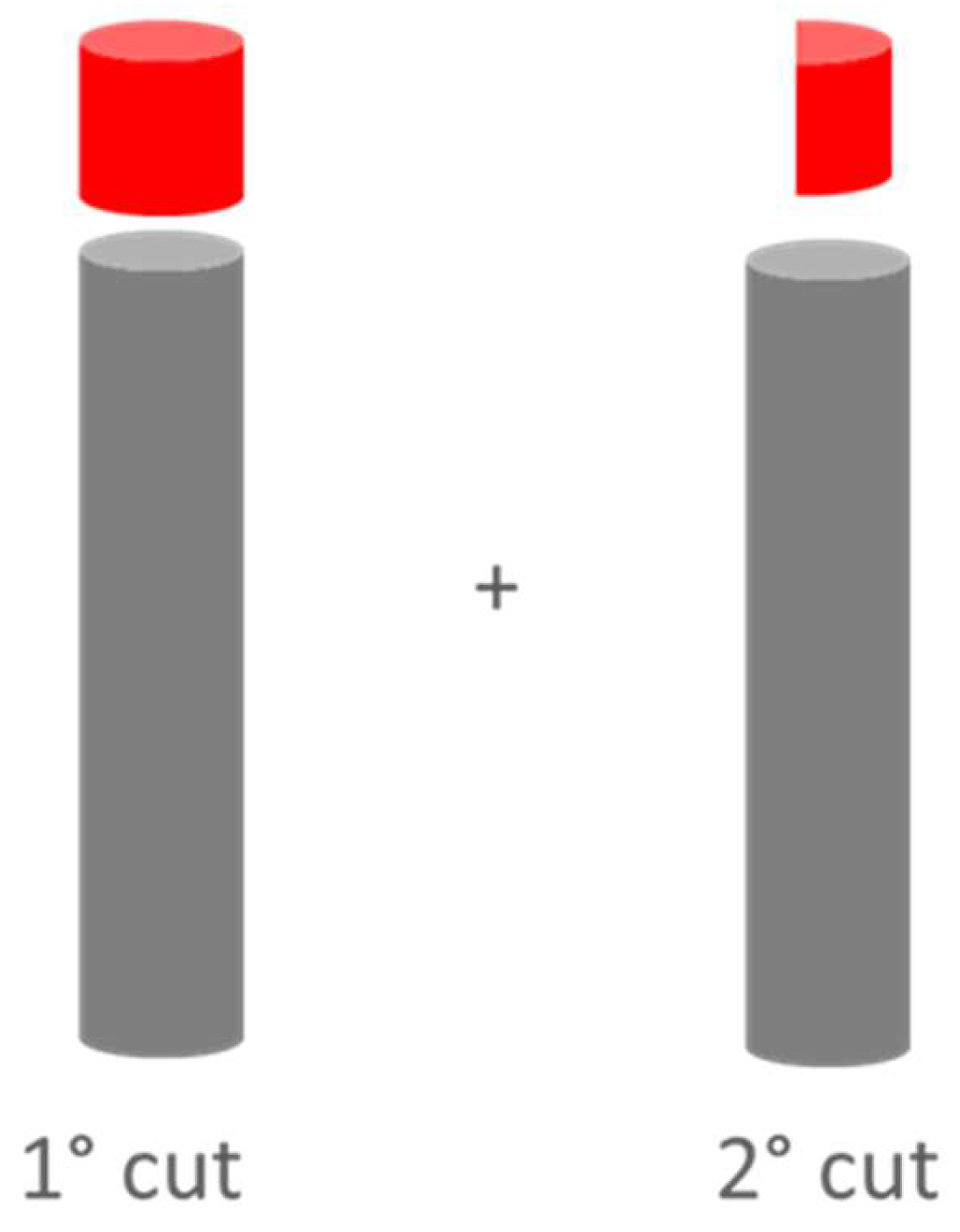 Materials 16 03920 g006 Materials 16 03920 g006