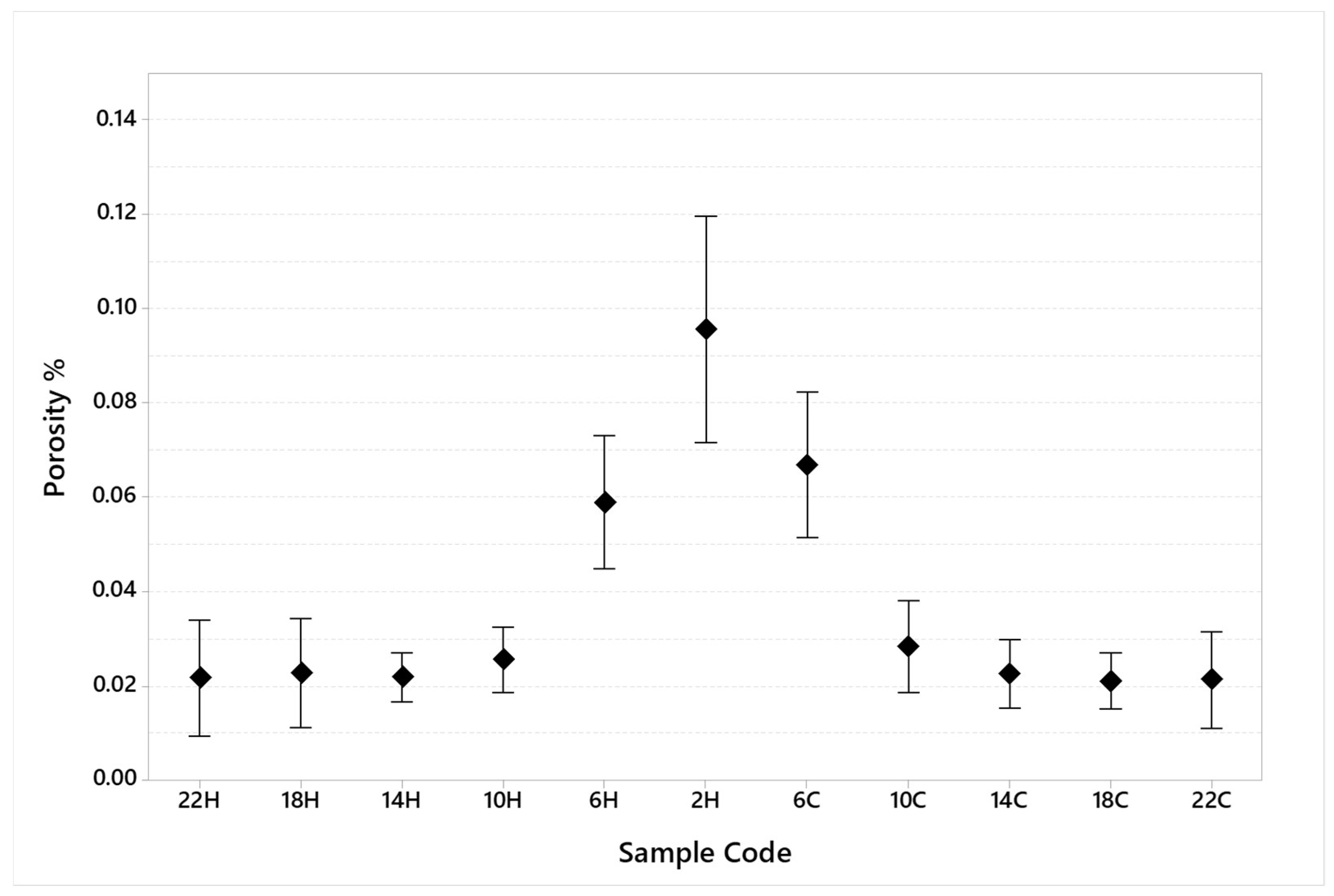 Materials 16 03920 g011 Materials 16 03920 g011