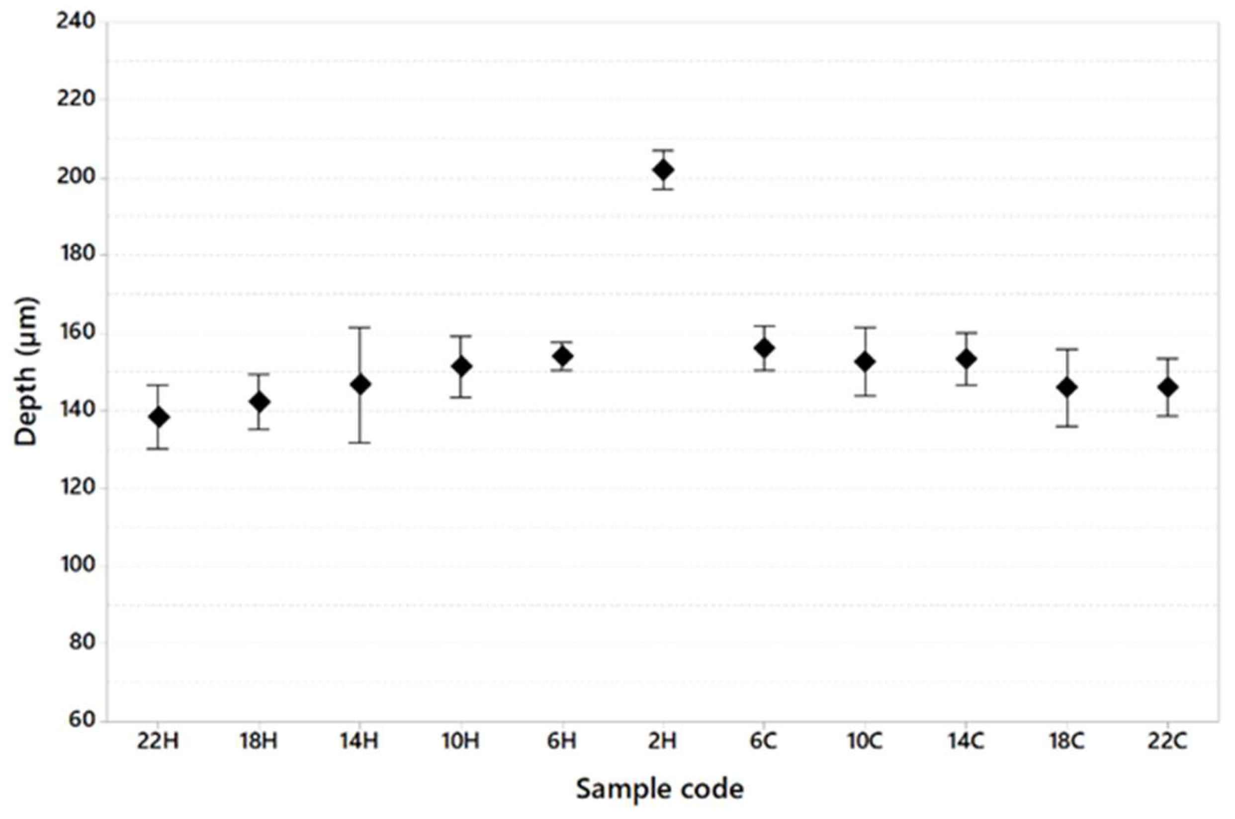 Materials 16 03920 g013 Materials 16 03920 g013