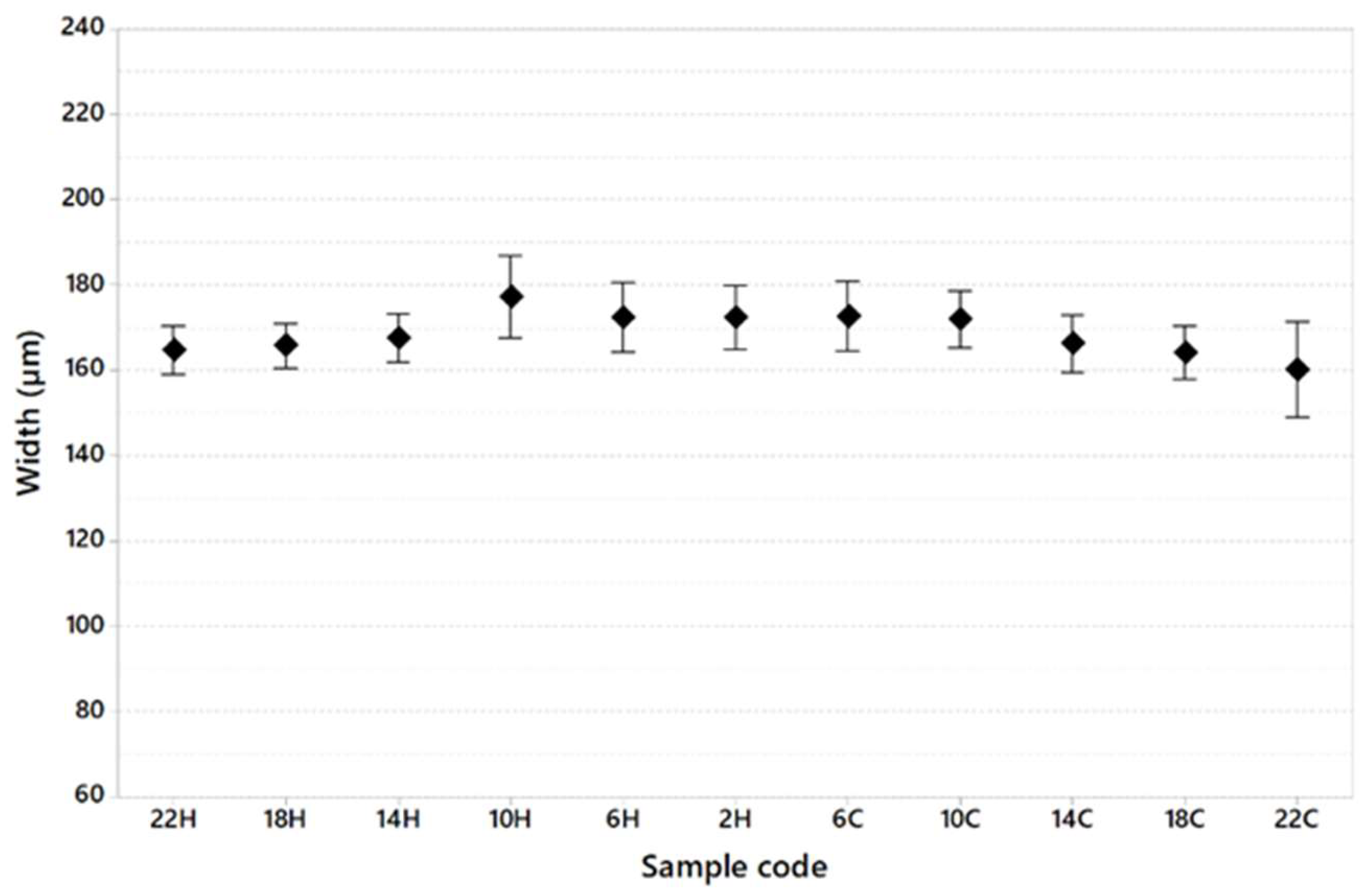 Materials 16 03920 g014 Materials 16 03920 g014