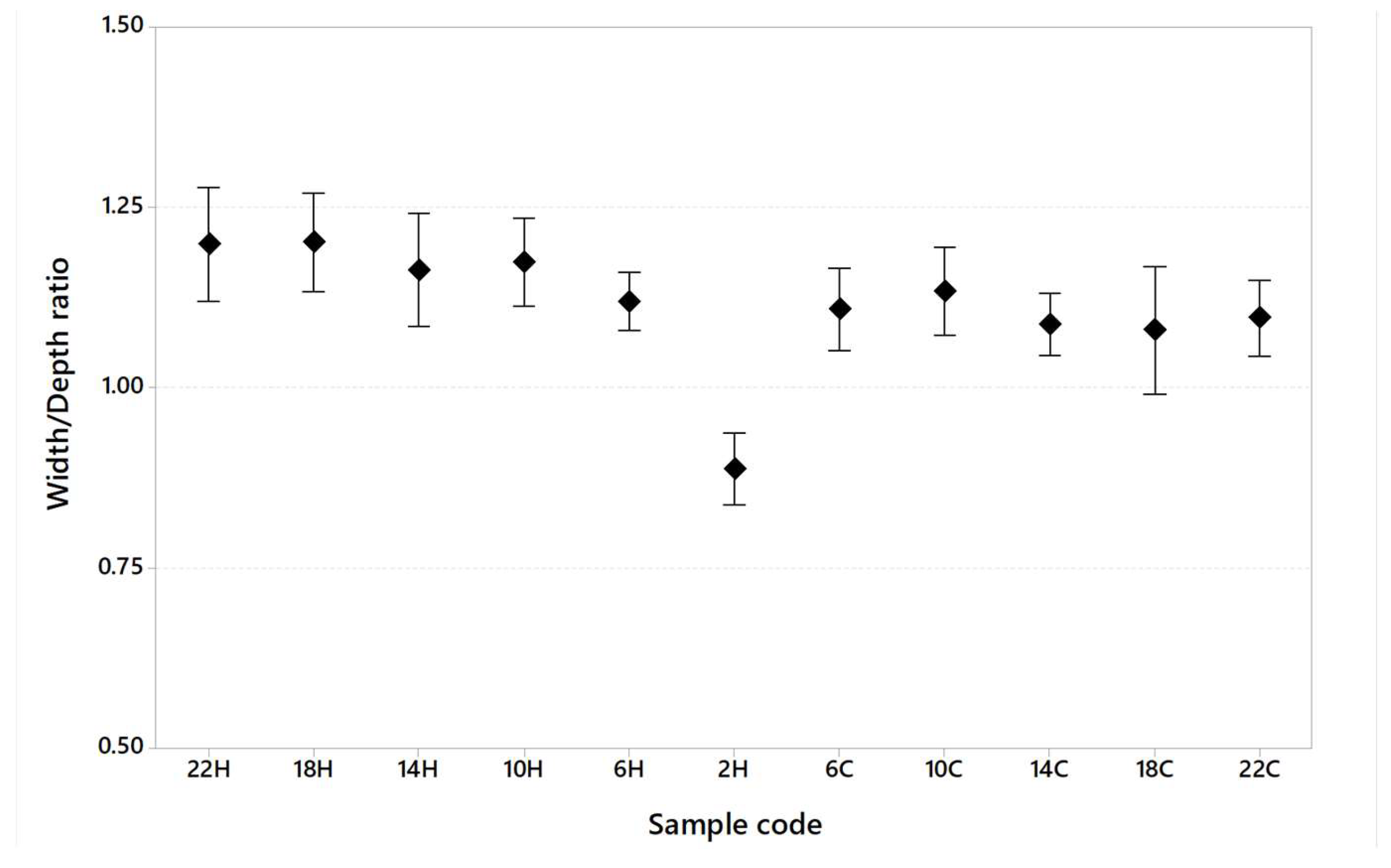 Materials 16 03920 g015 Materials 16 03920 g015